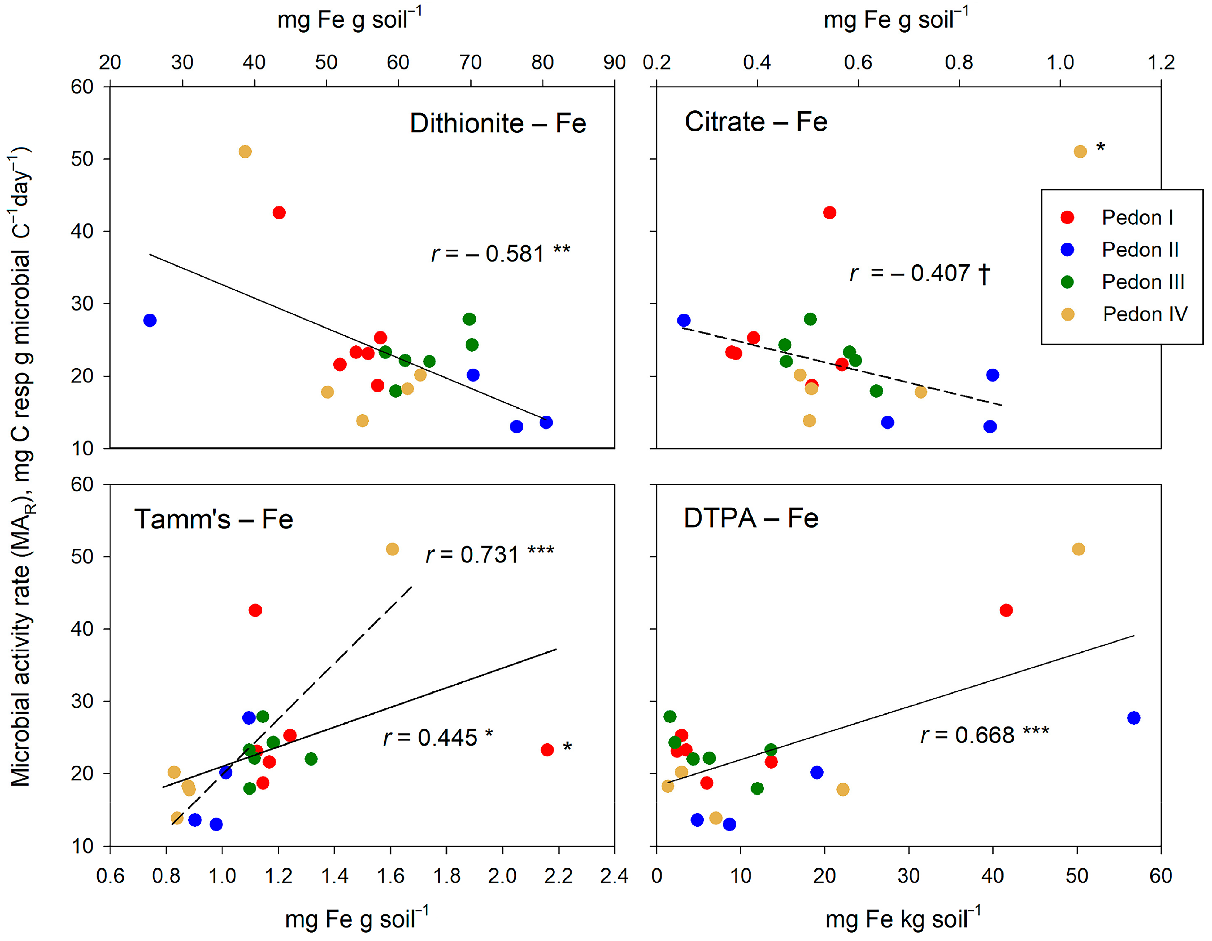 Environments 11 00126 g008