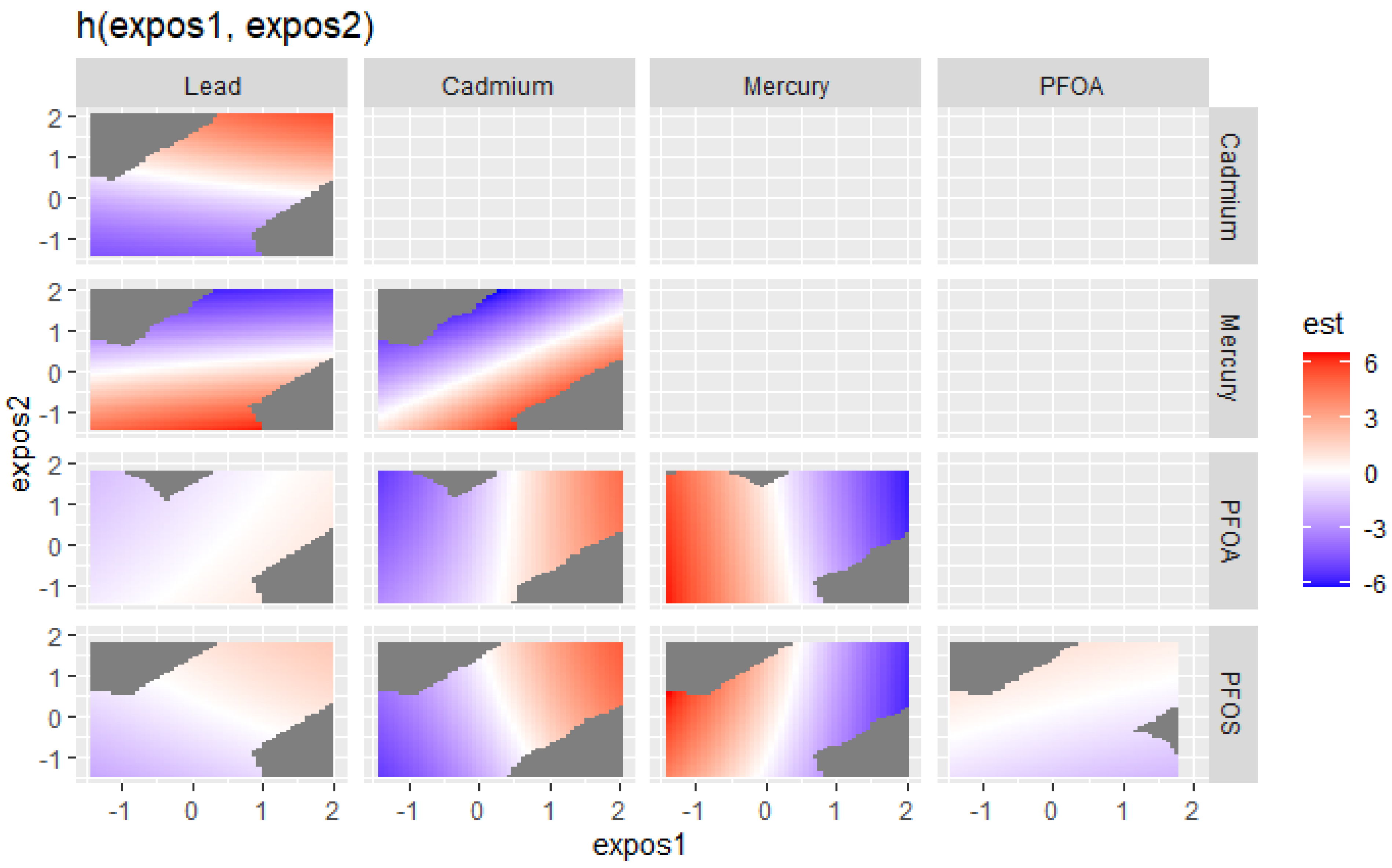 Environments 11 00127 g003