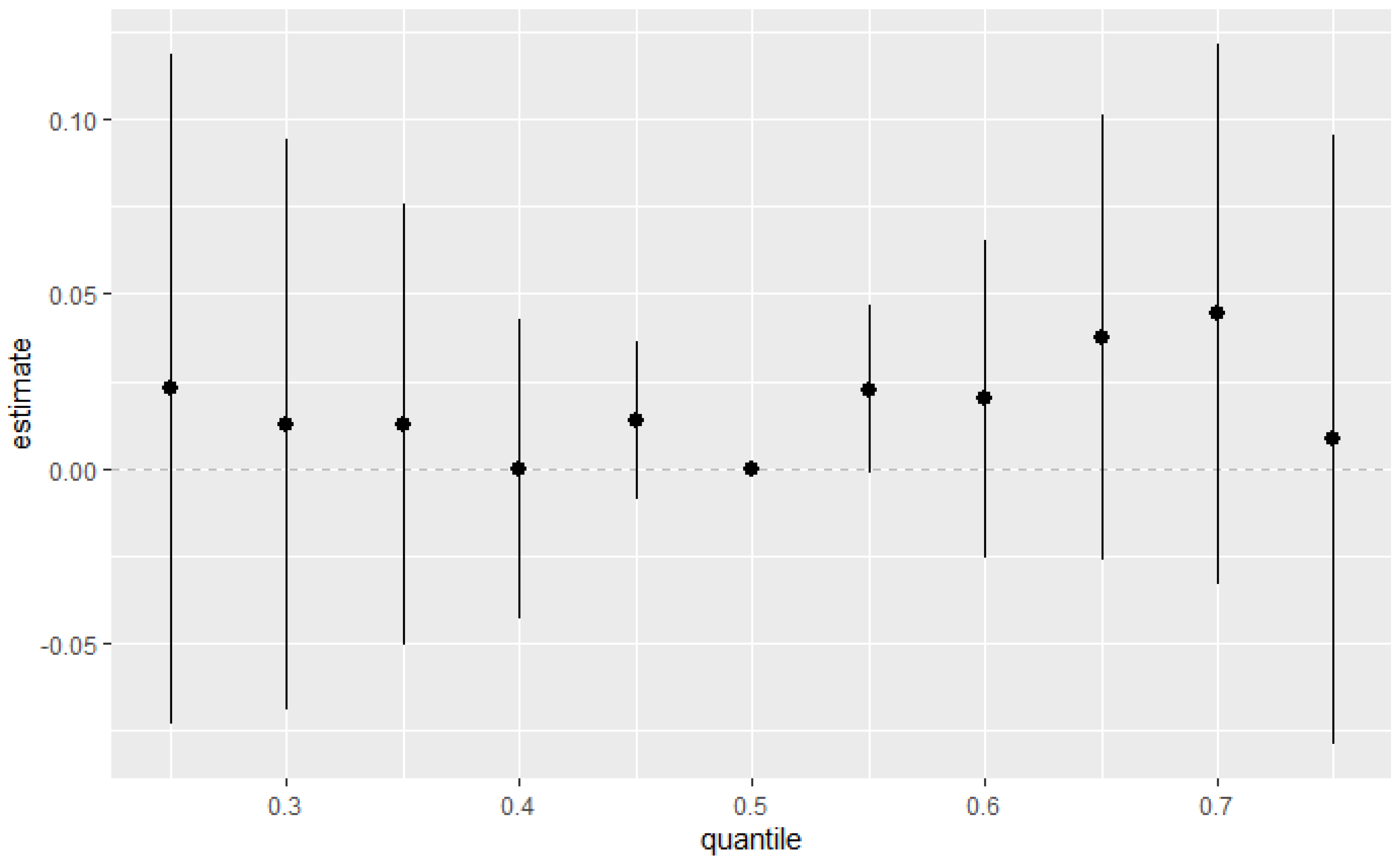 Environments 11 00127 g005