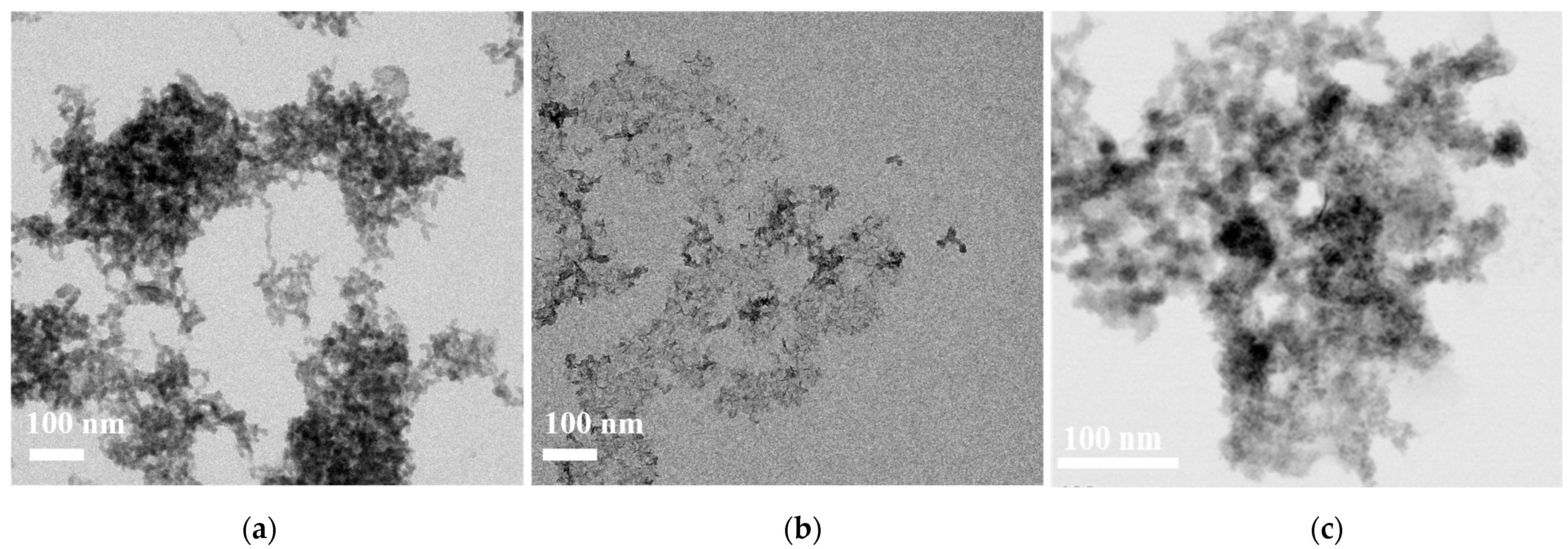 Environments 11 00136 g003a