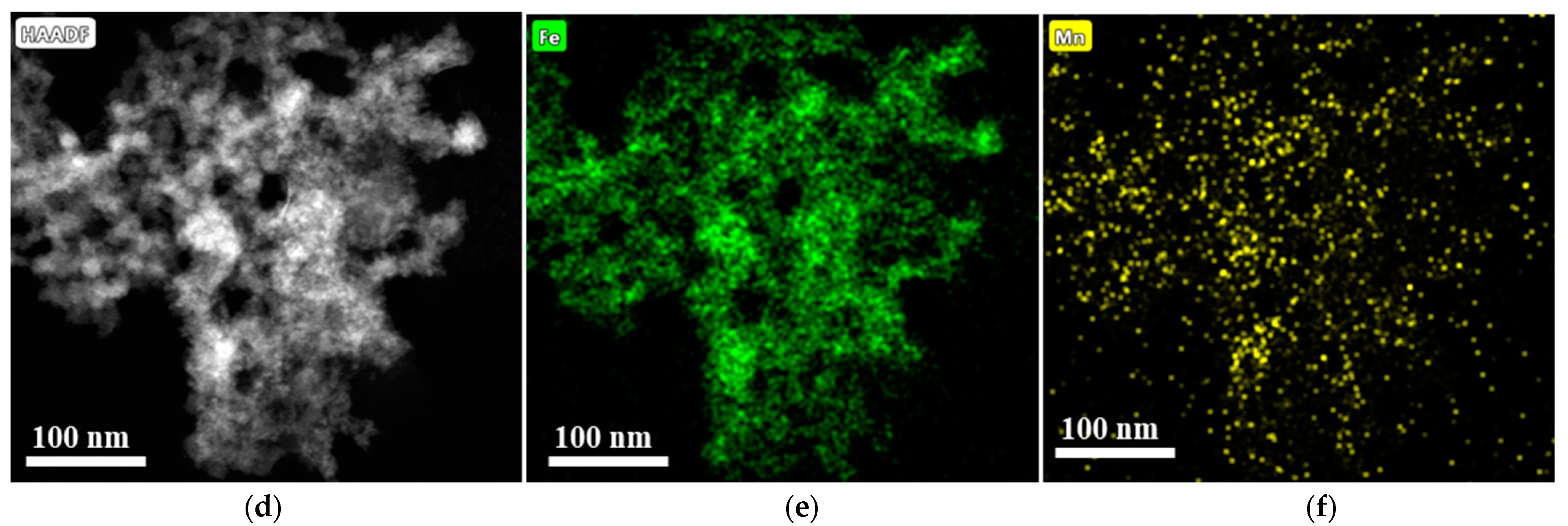Environments 11 00136 g003b
