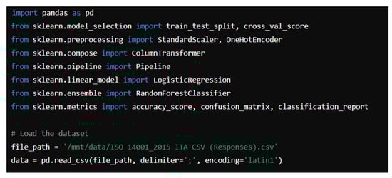Environments 11 00139 g0a2