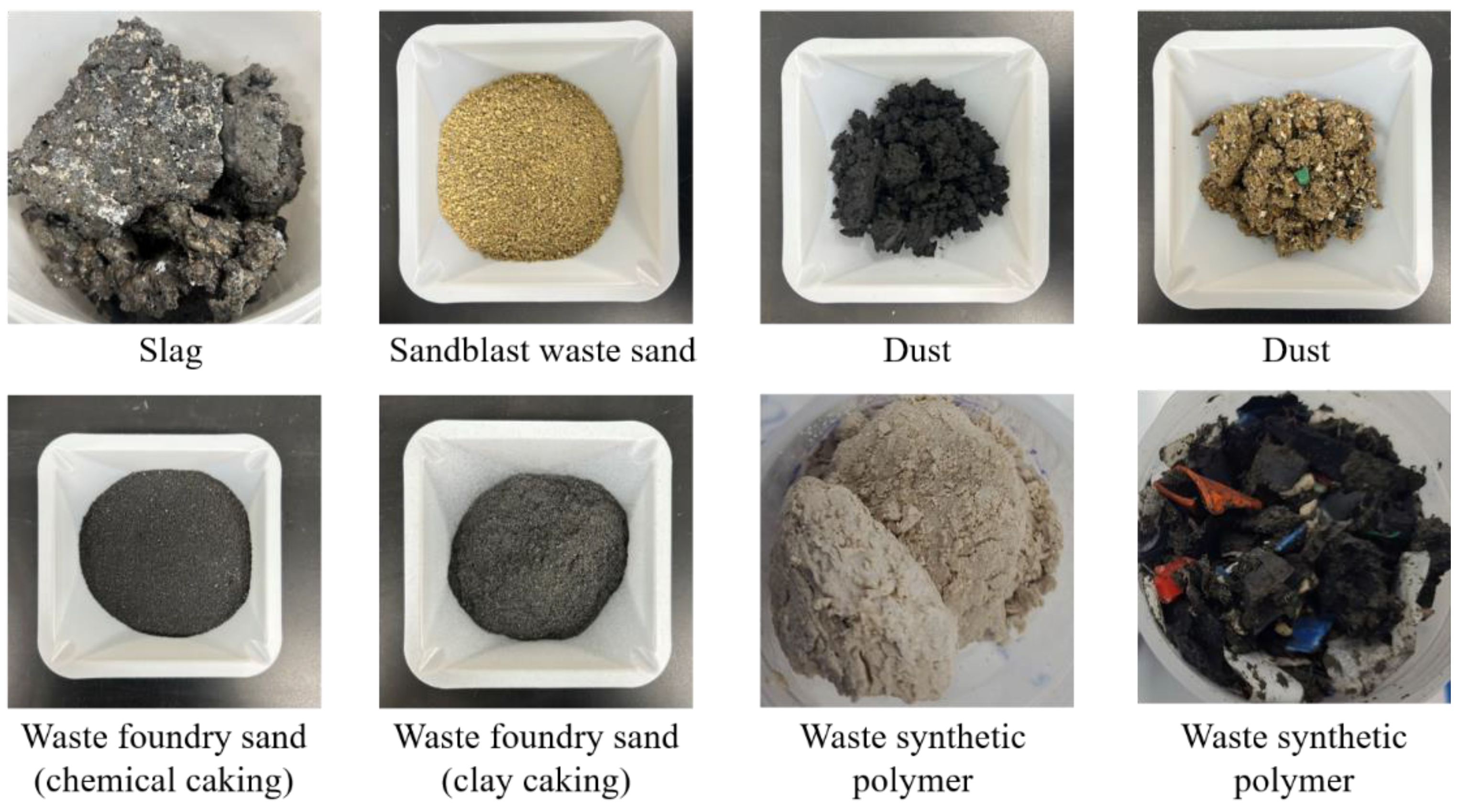 Environments 11 00143 g002