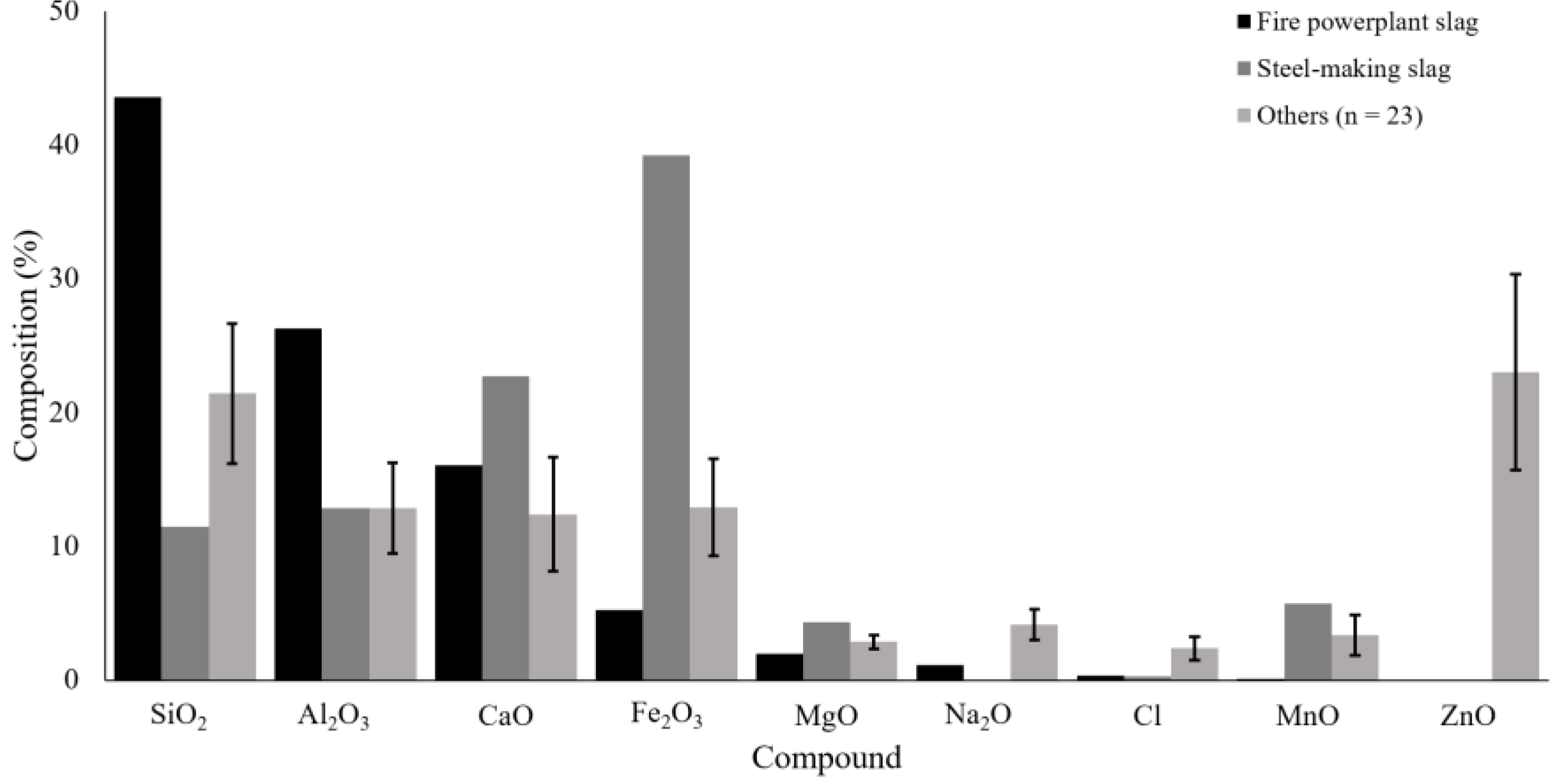 Environments 11 00143 g006