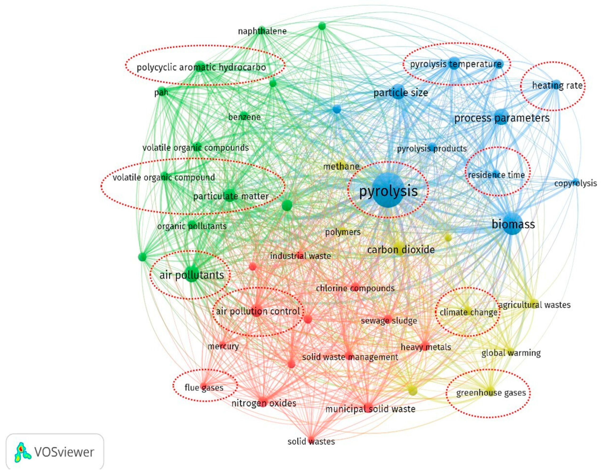 Environments 11 00149 g009