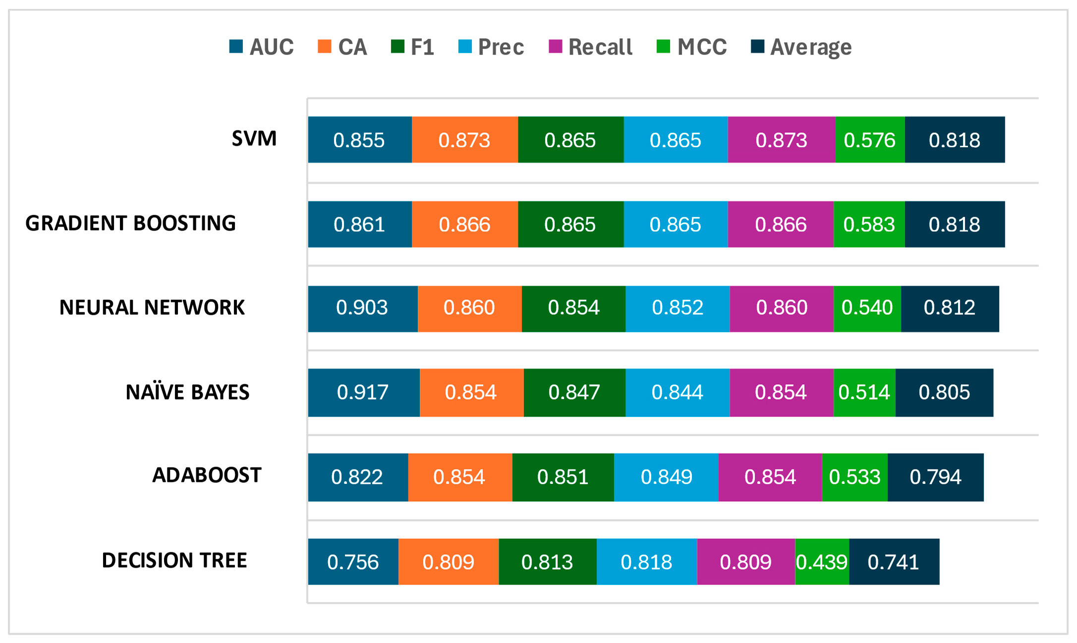 Environments 11 00151 g004