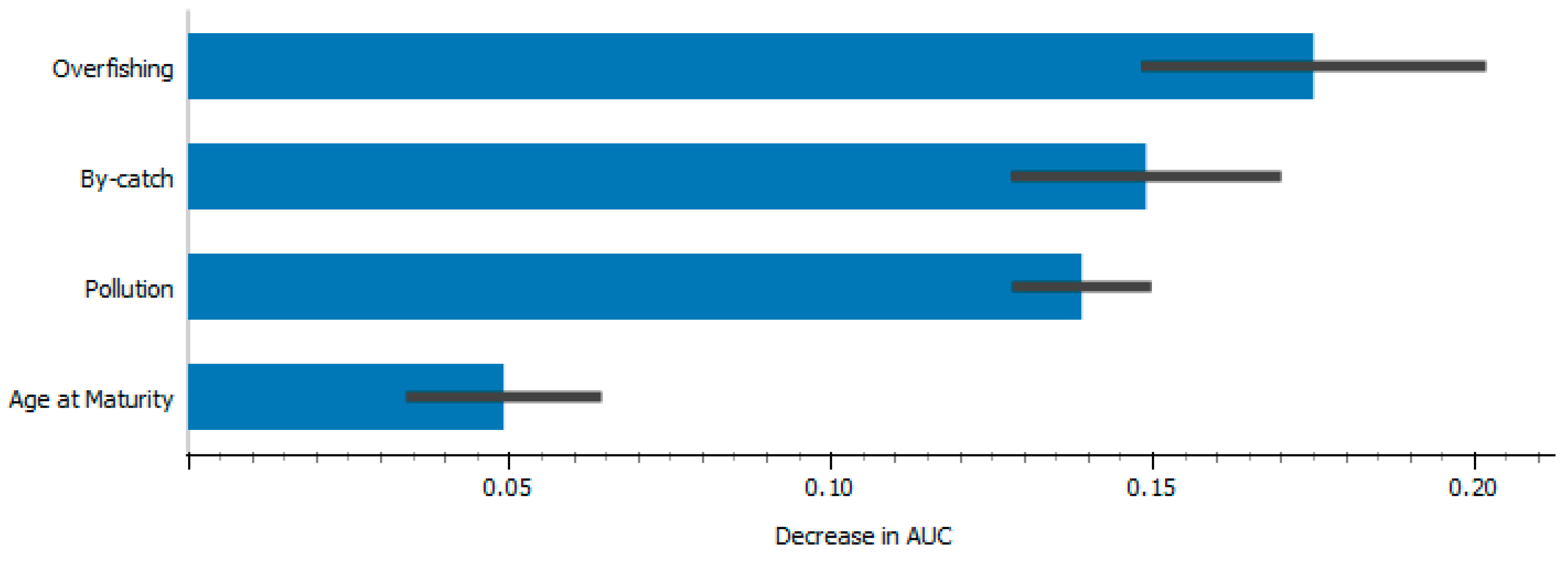 Environments 11 00151 g005
