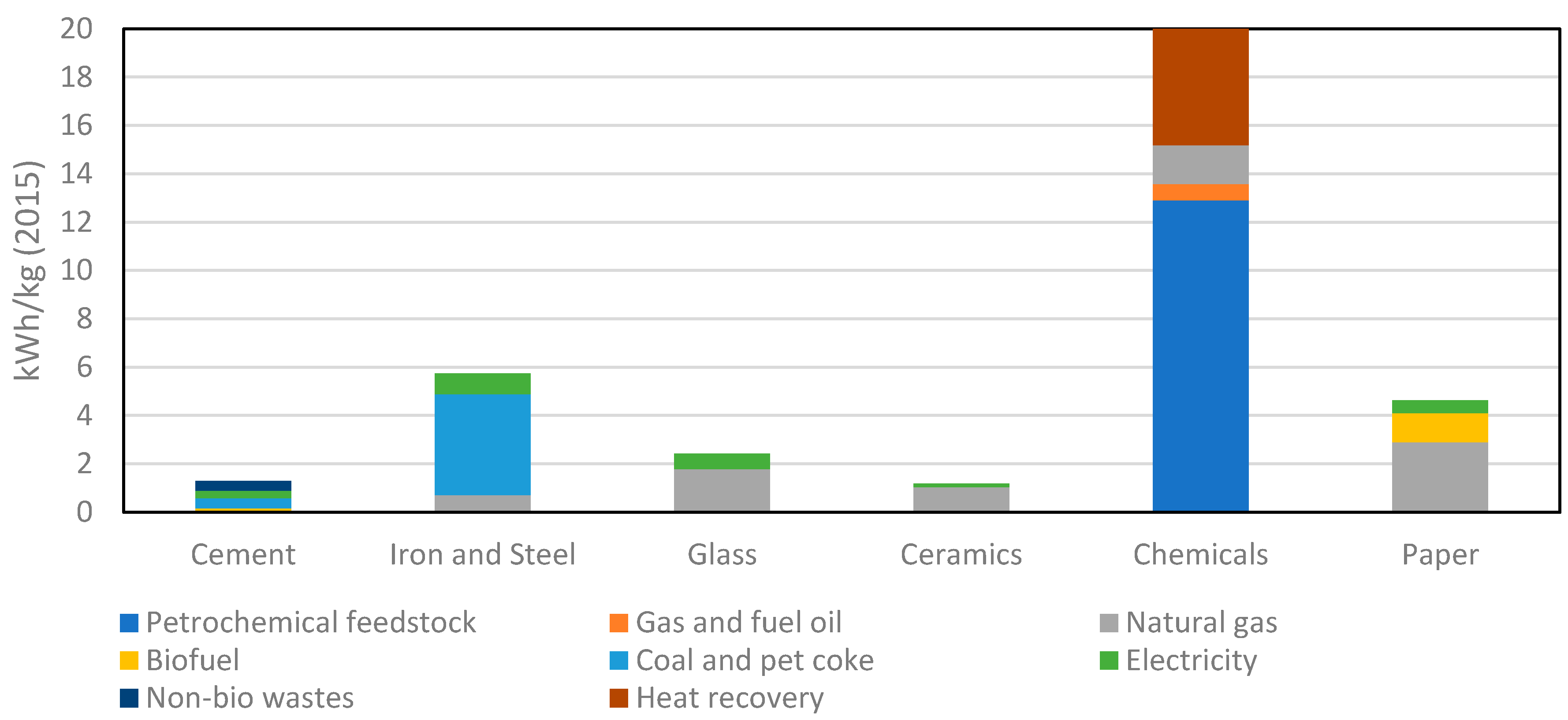 Environments 11 00153 g003