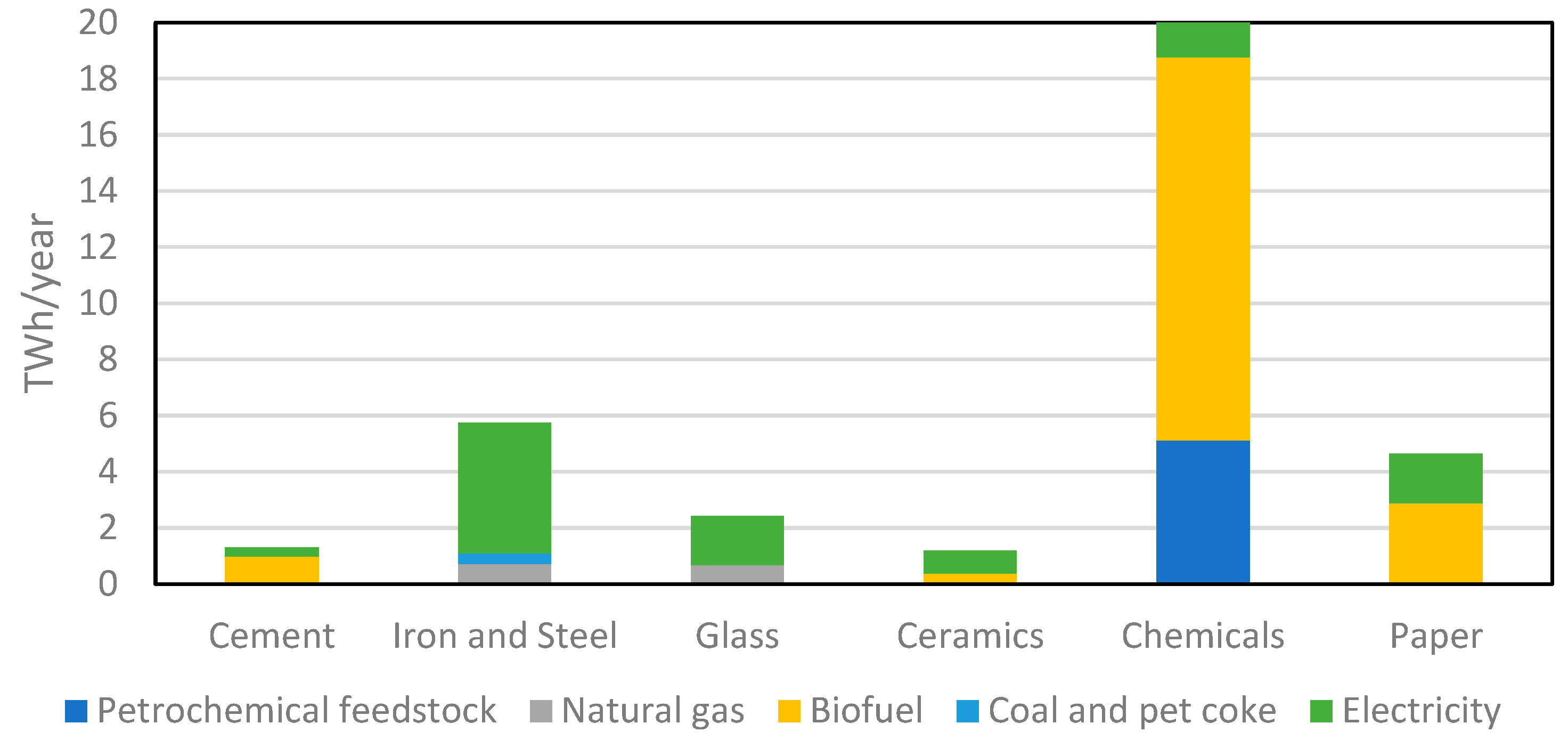 Environments 11 00153 g007