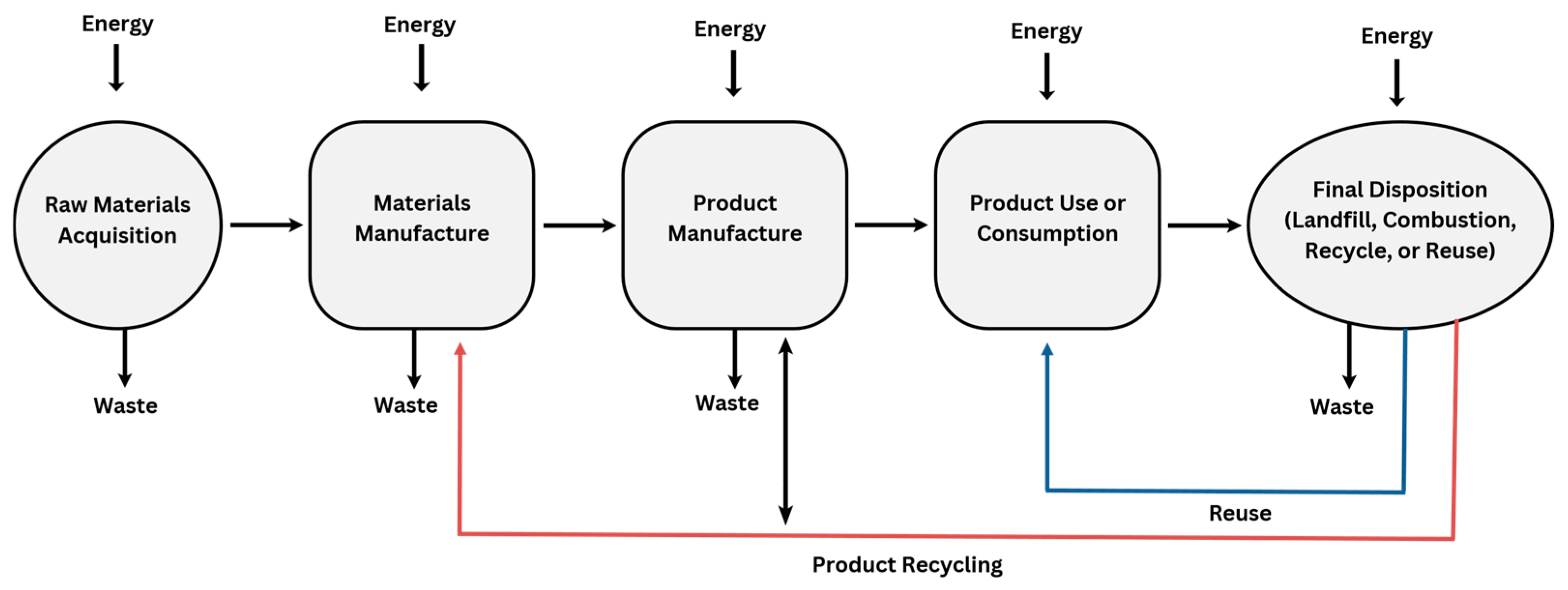 Environments 11 00154 g001