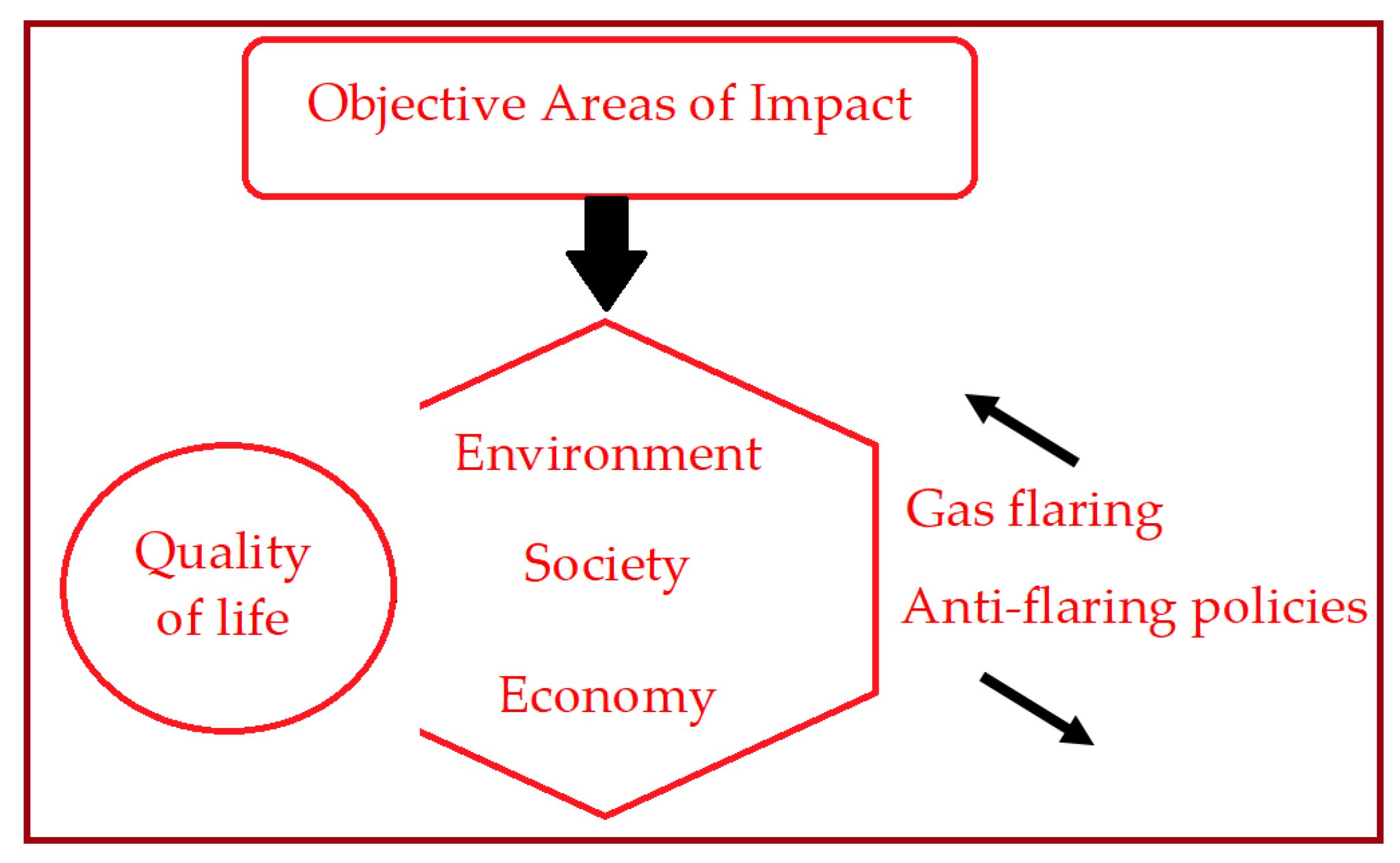 Environments 11 00158 g001