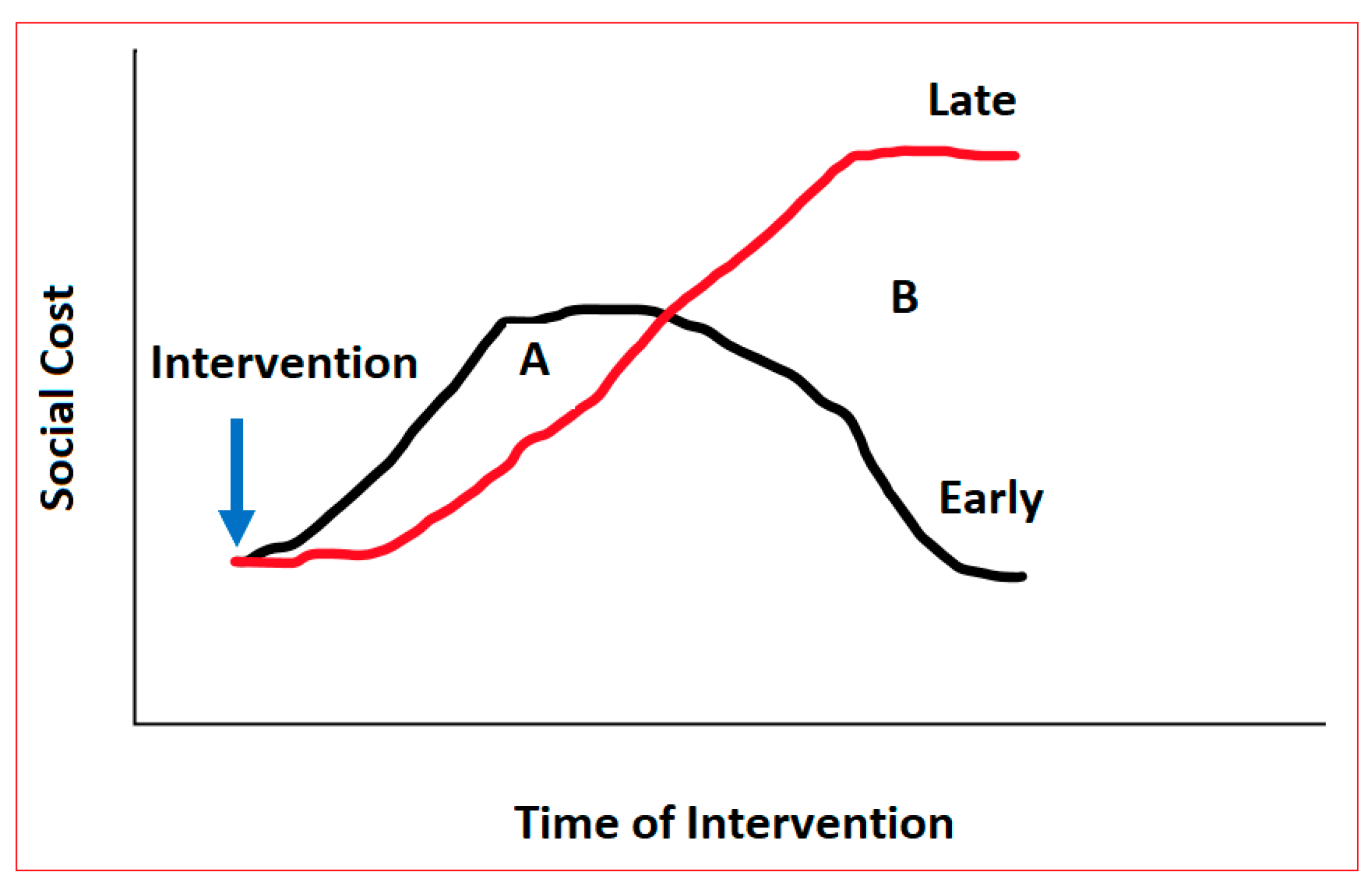 Environments 11 00158 g002