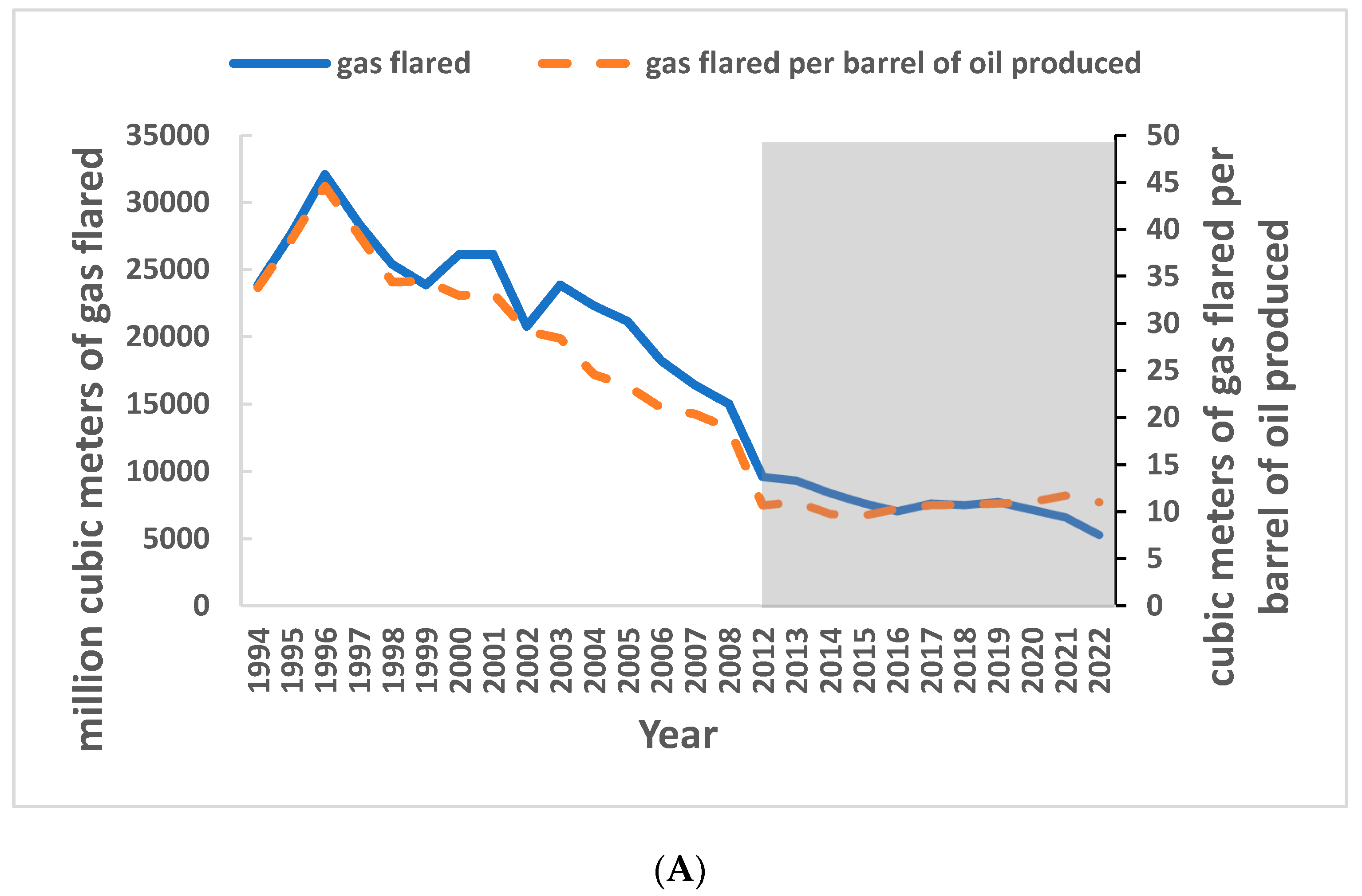 Environments 11 00158 g006a