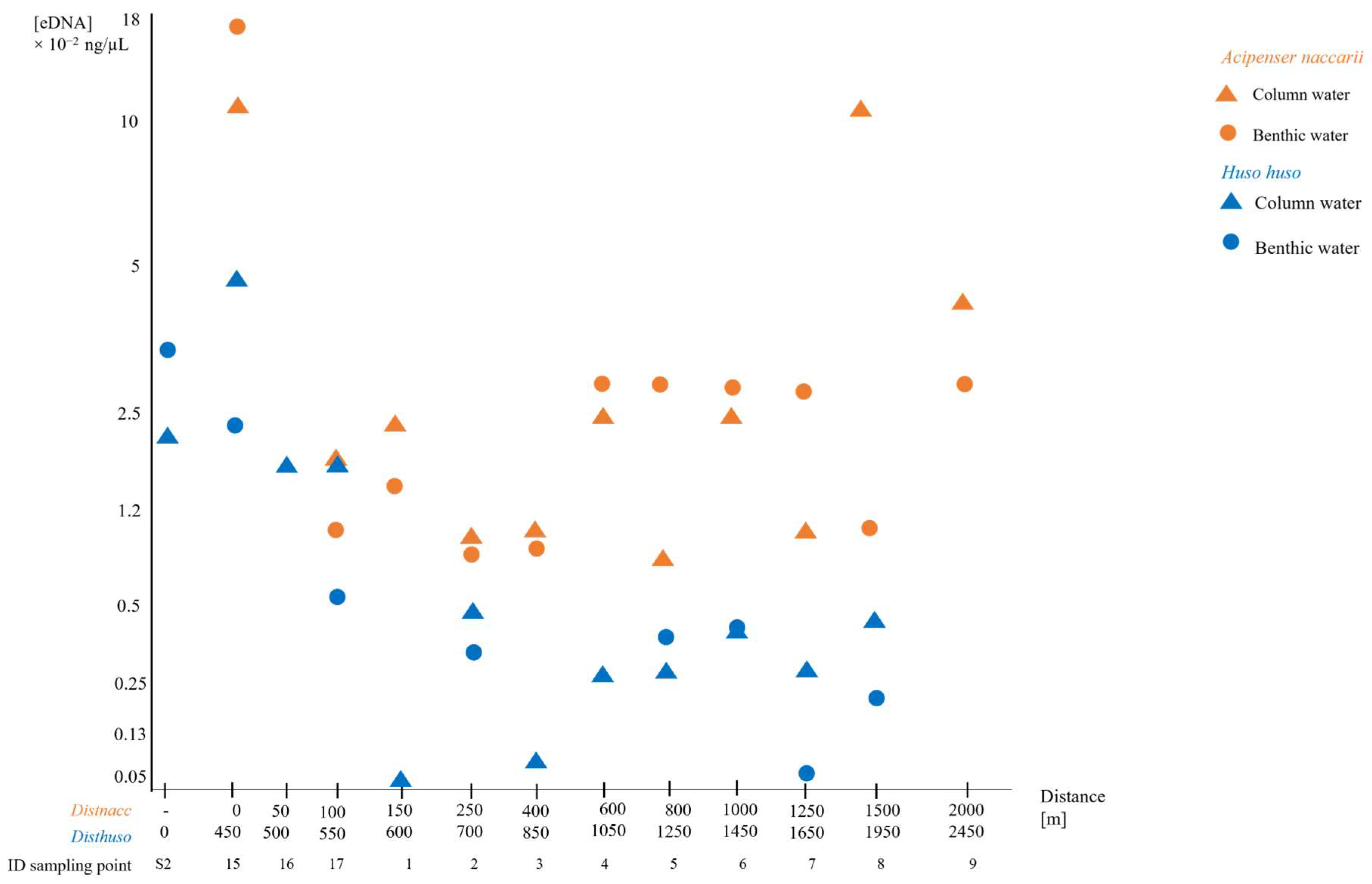Environments 11 00160 g004