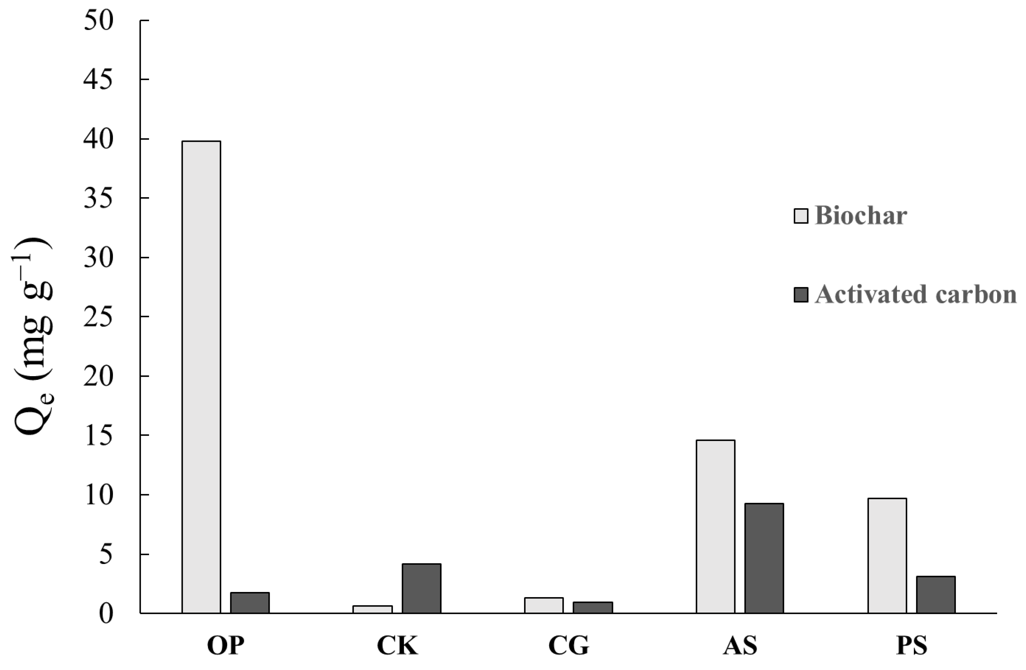 Environments 11 00172 g001