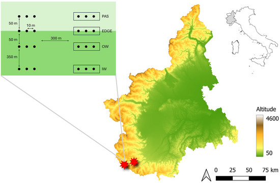Environments 11 00178 g001