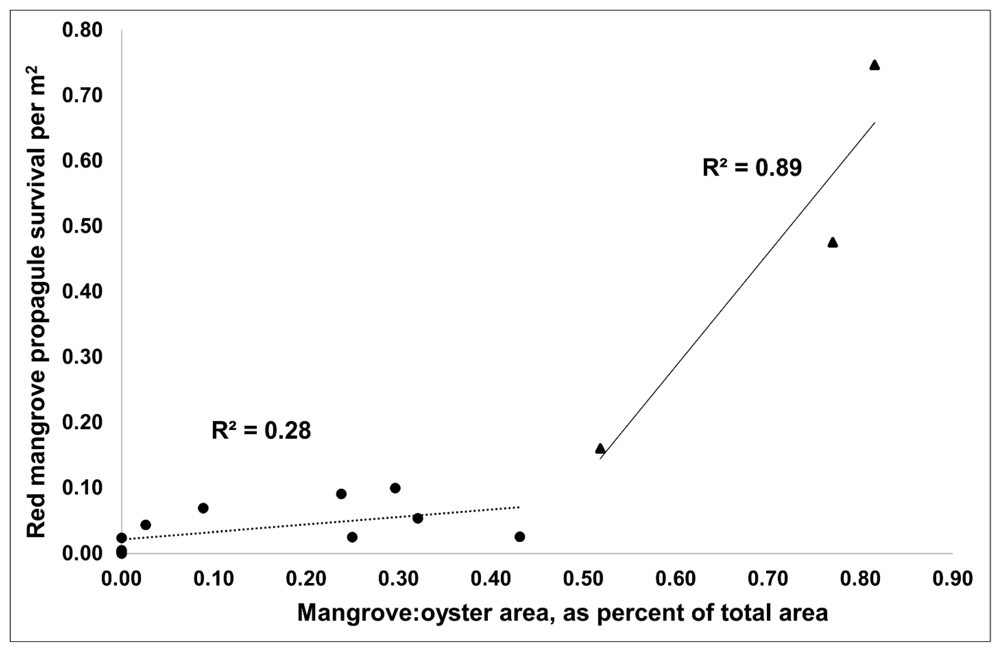Environments 11 00193 g003