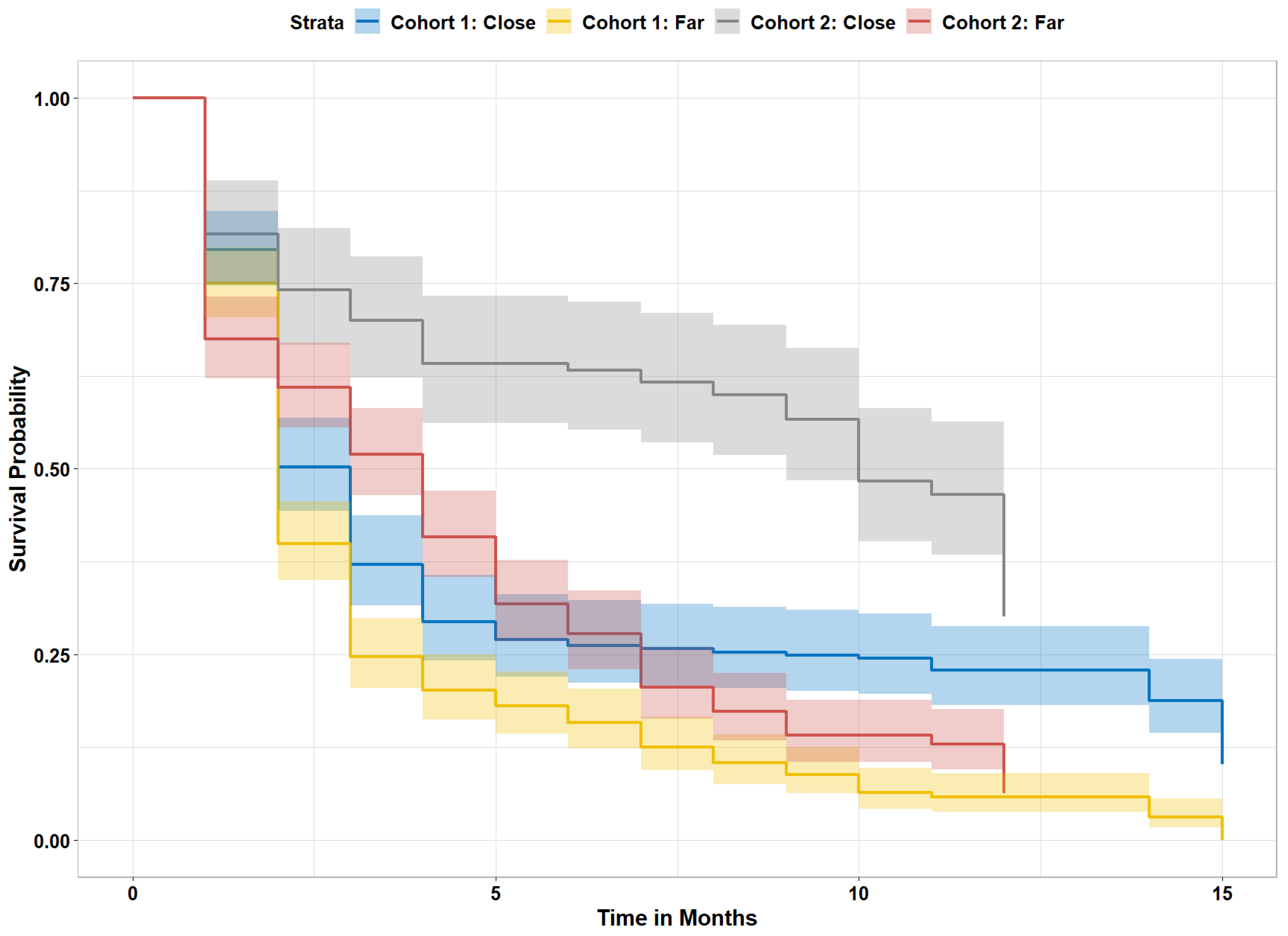 Environments 11 00193 g004