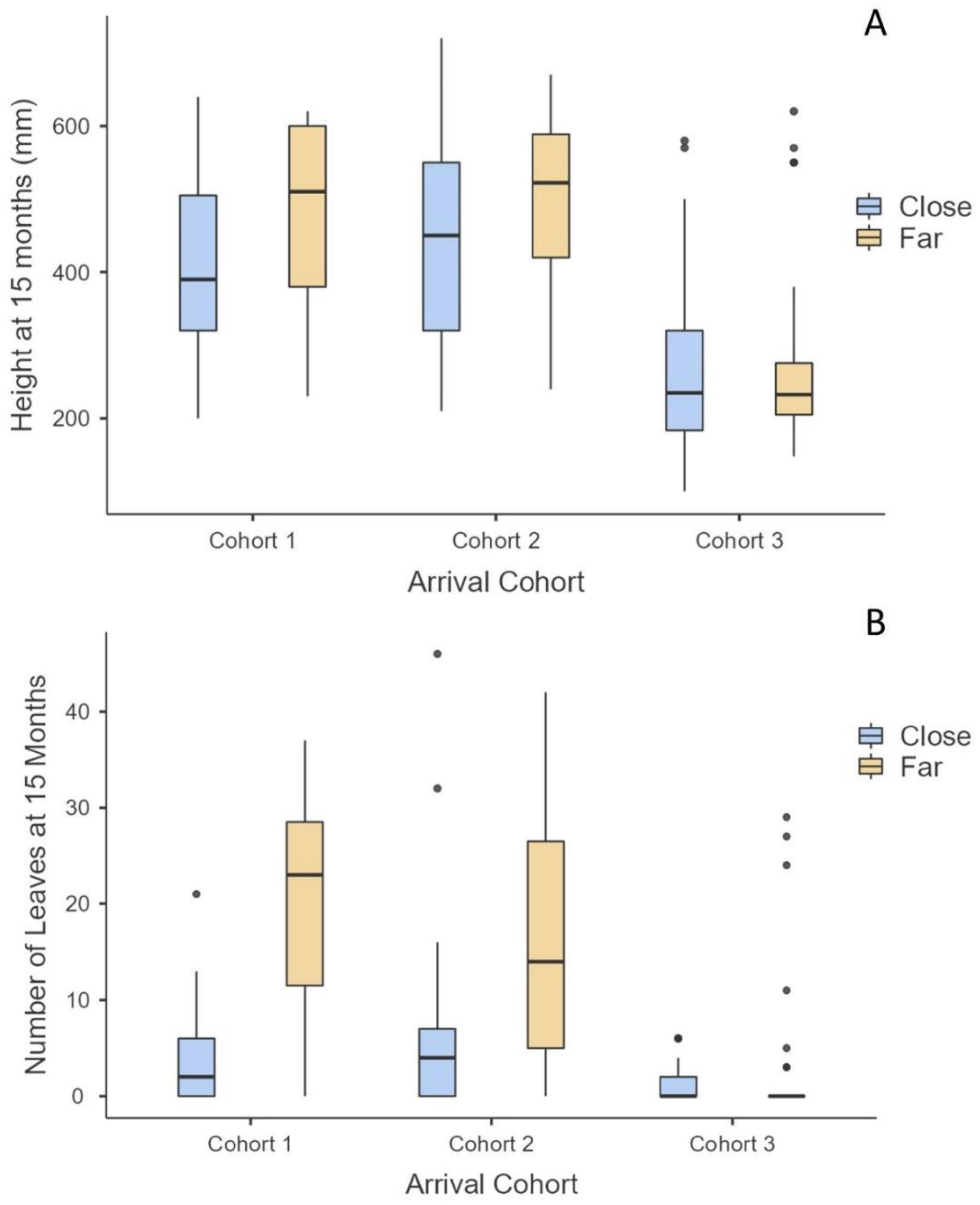 Environments 11 00193 g005