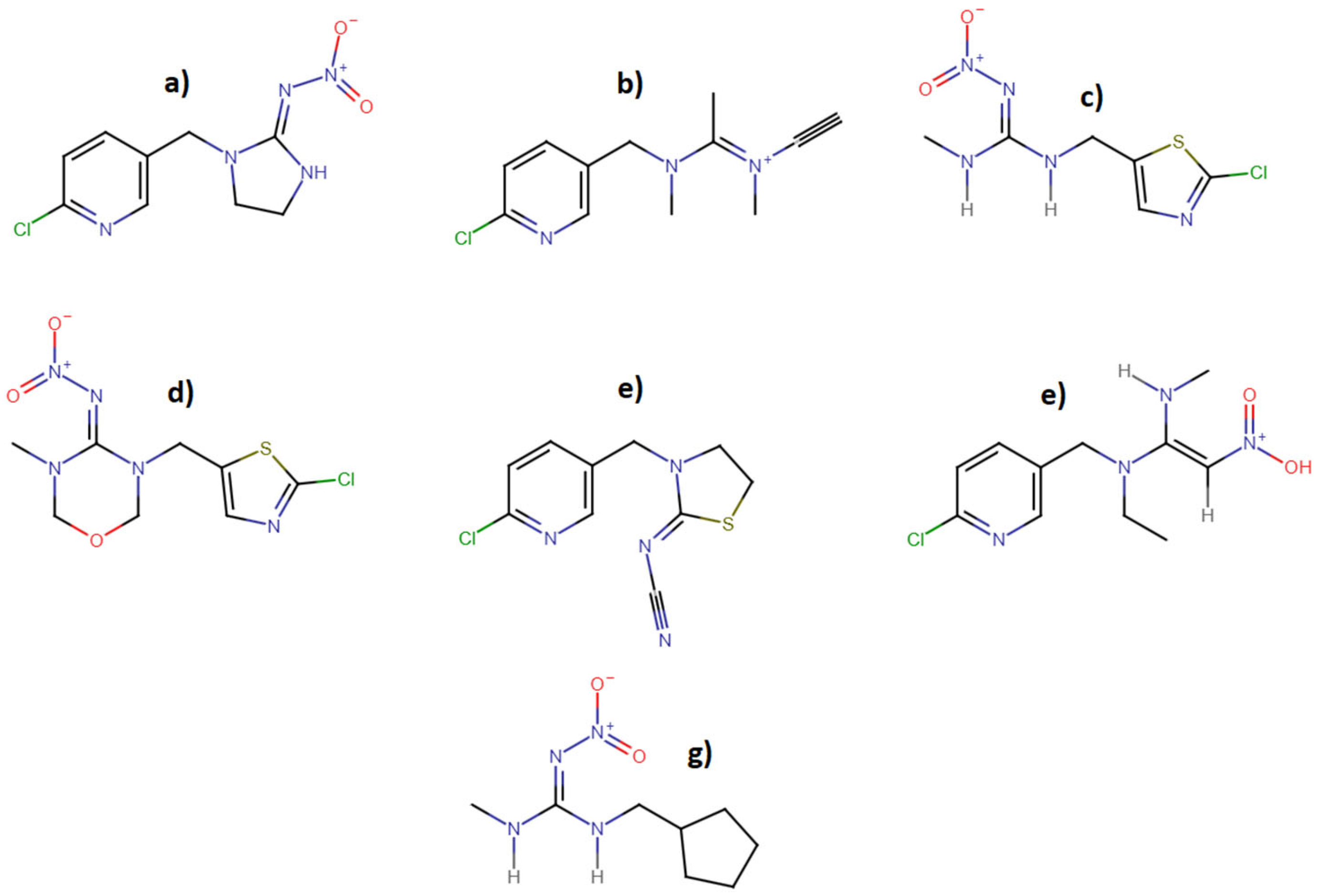 A Review of the Adverse Effects of Neonicotinoids on the Environment | MDPI