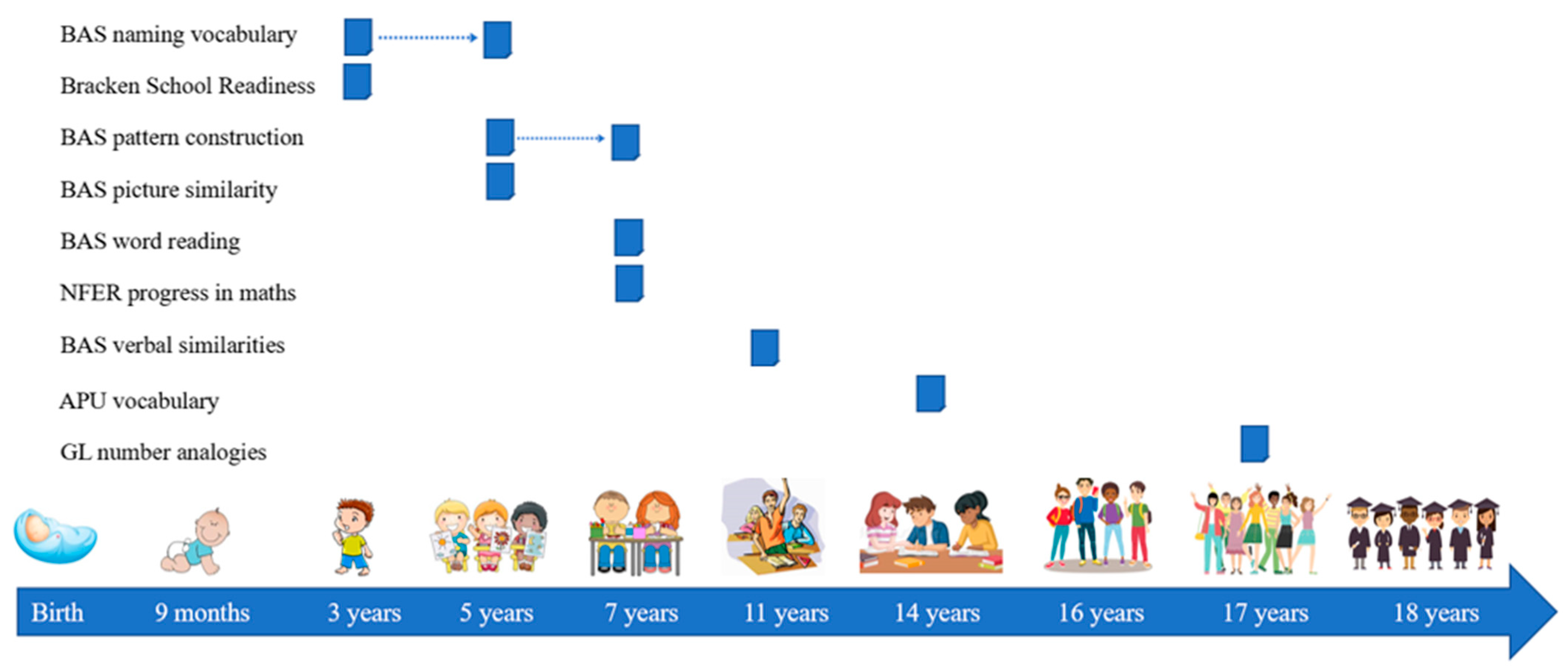 Environments 11 00213 i001