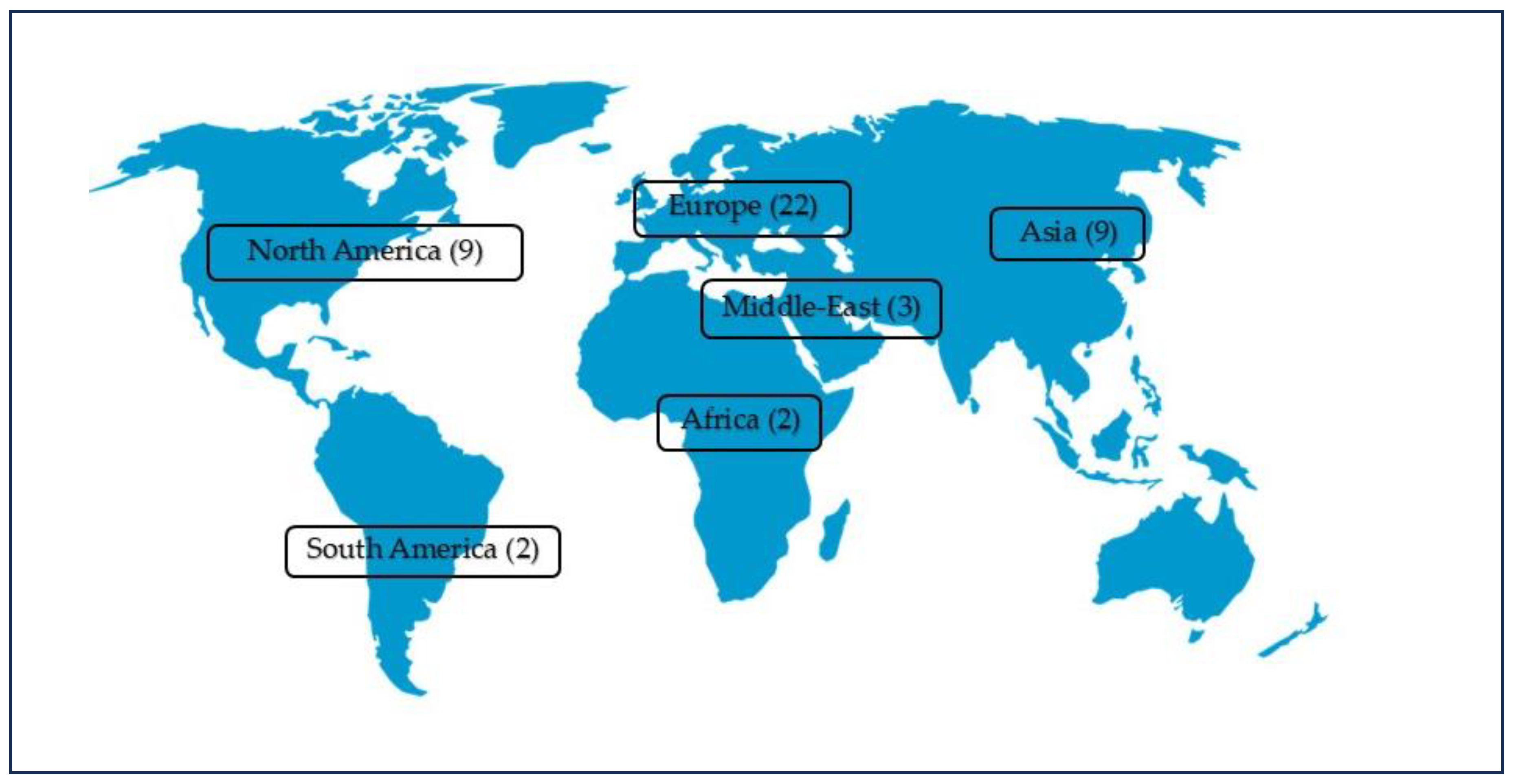 Environments 11 00217 g002