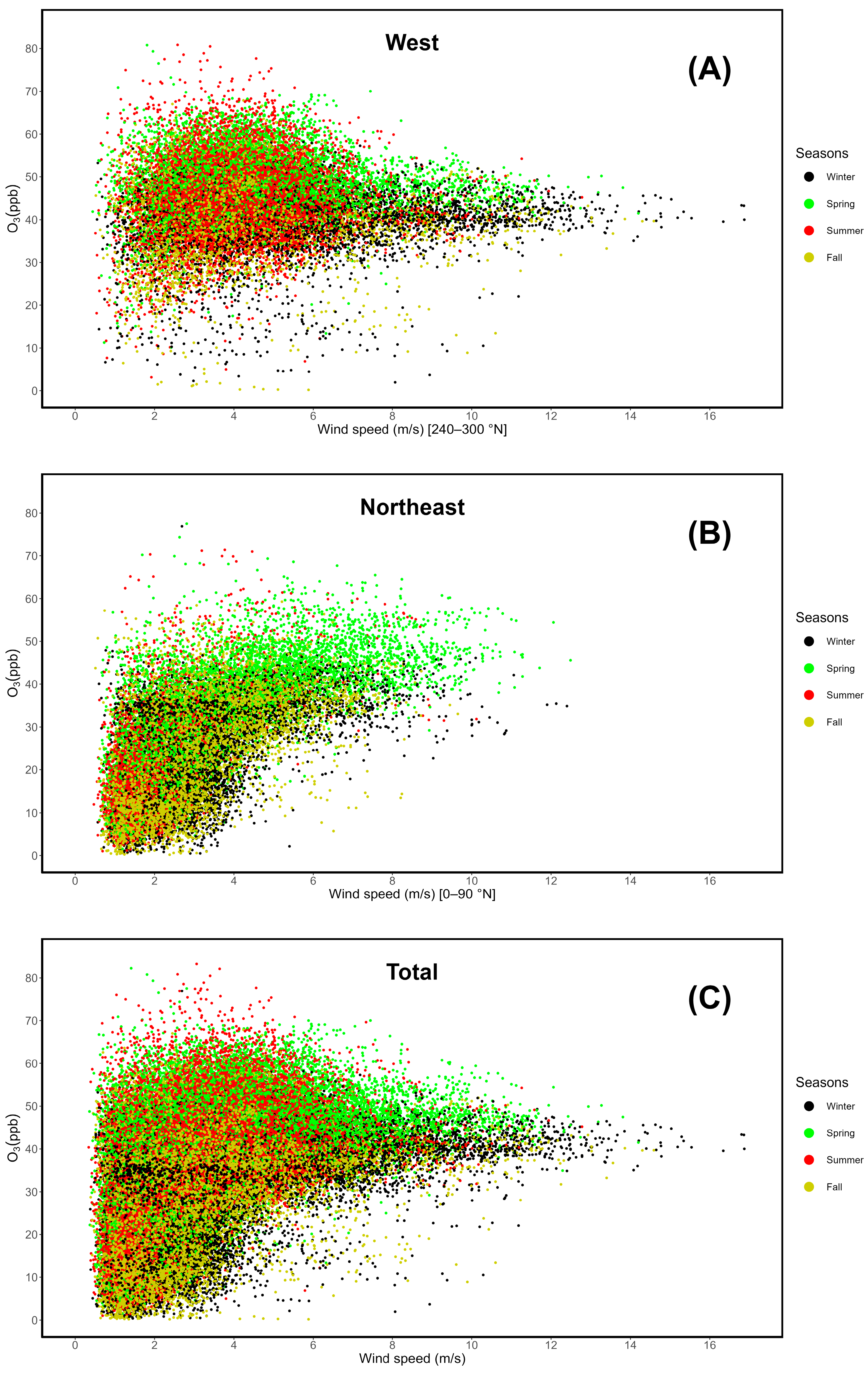 Environments 11 00227 g005