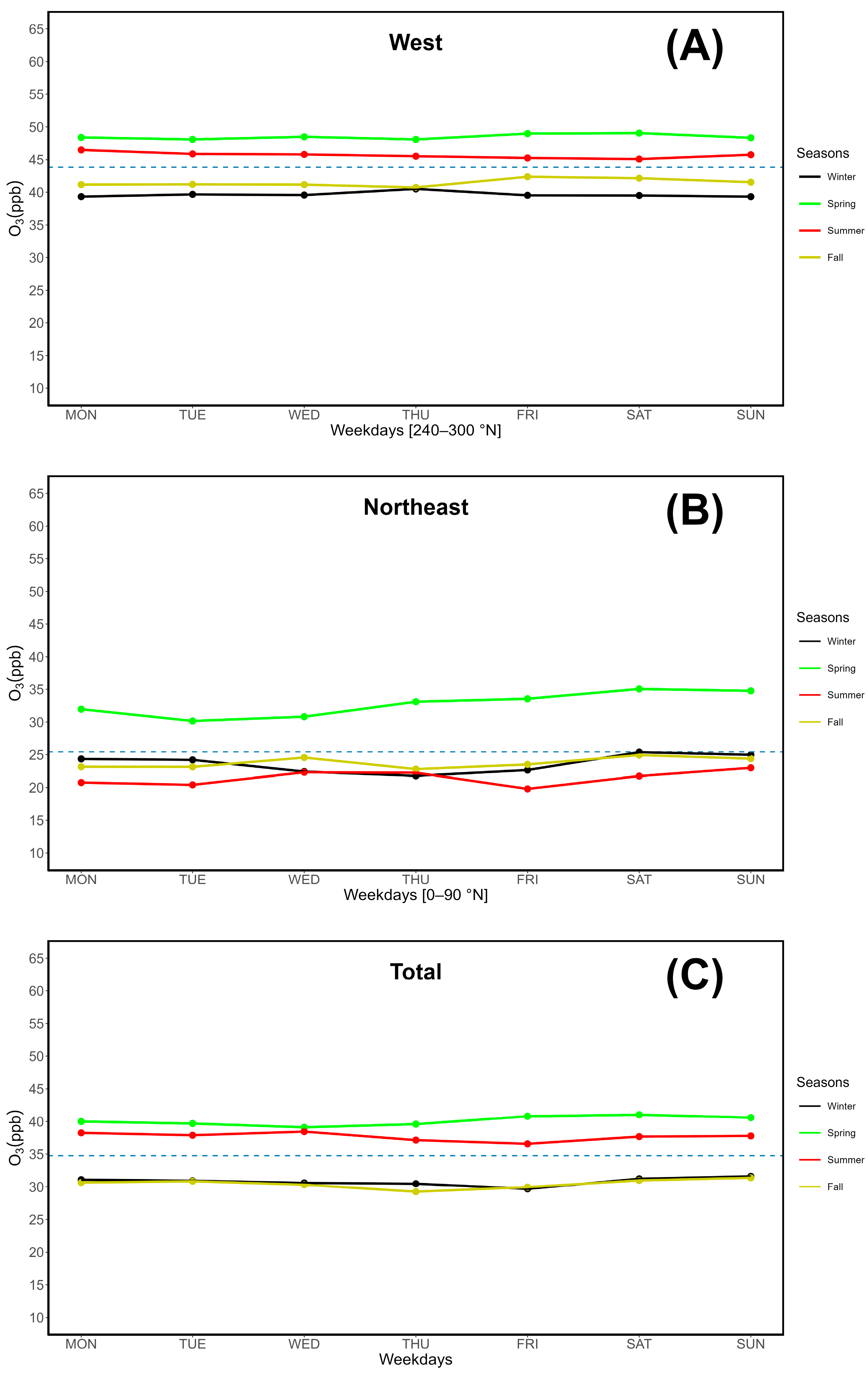 Environments 11 00227 g006