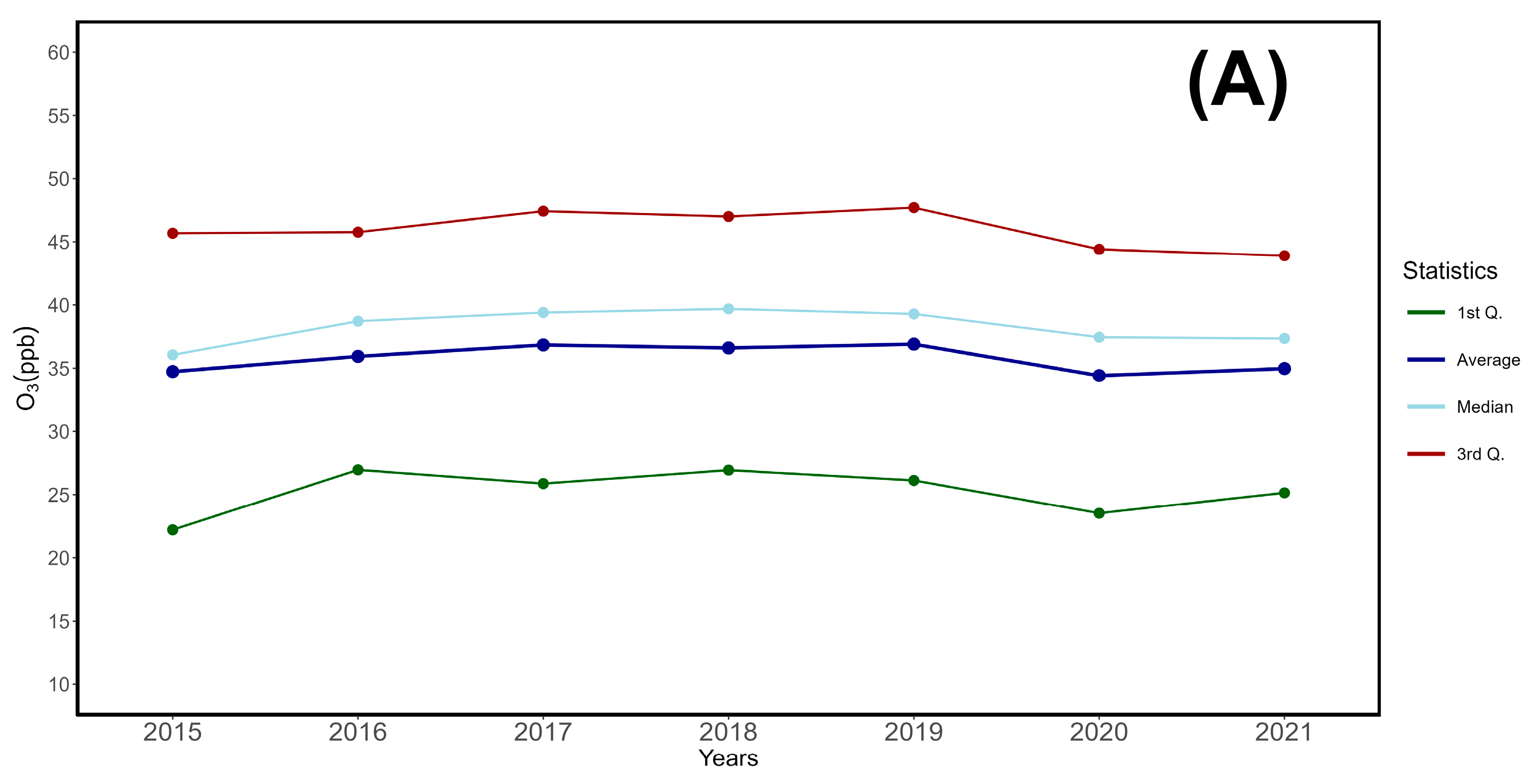Environments 11 00227 g007a