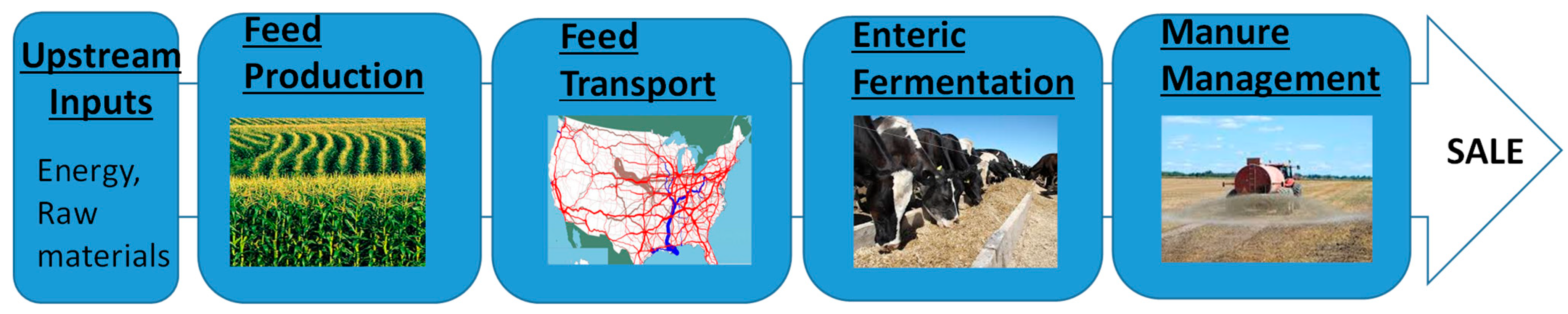 Environments 11 00230 g001