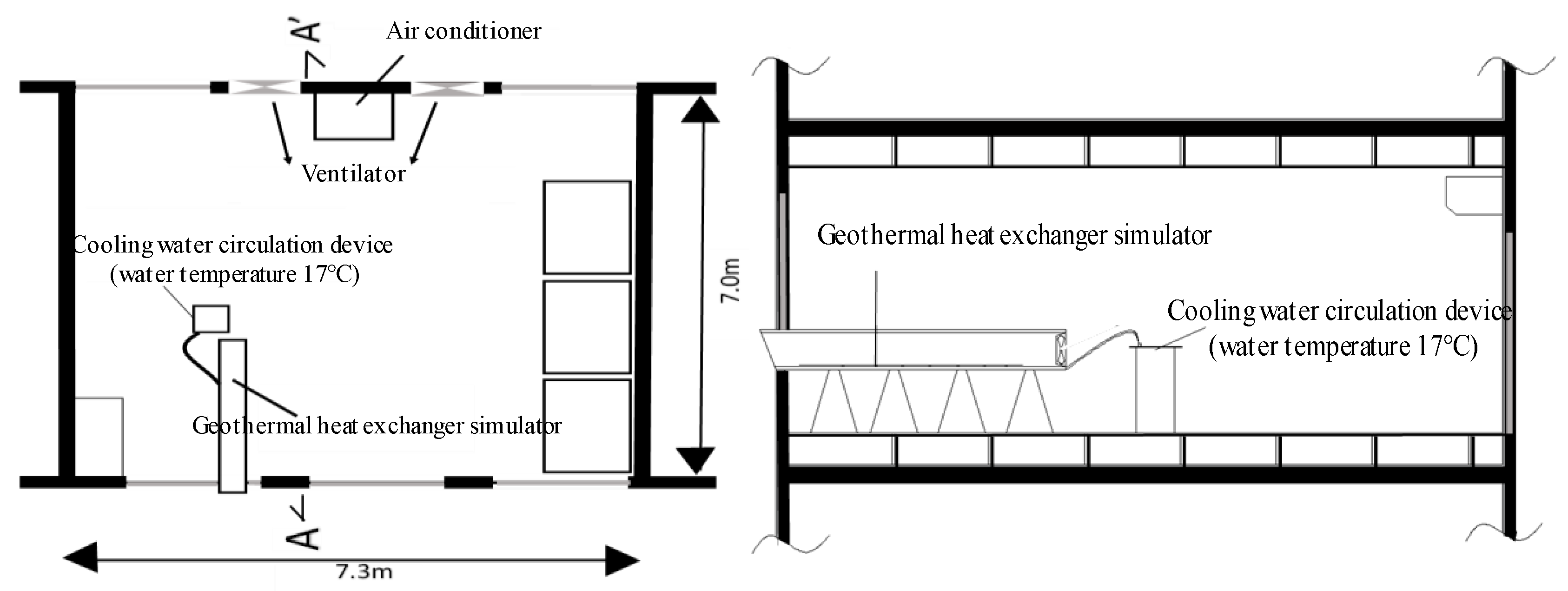 Environments 11 00254 g001 Environments 11 00254 g001