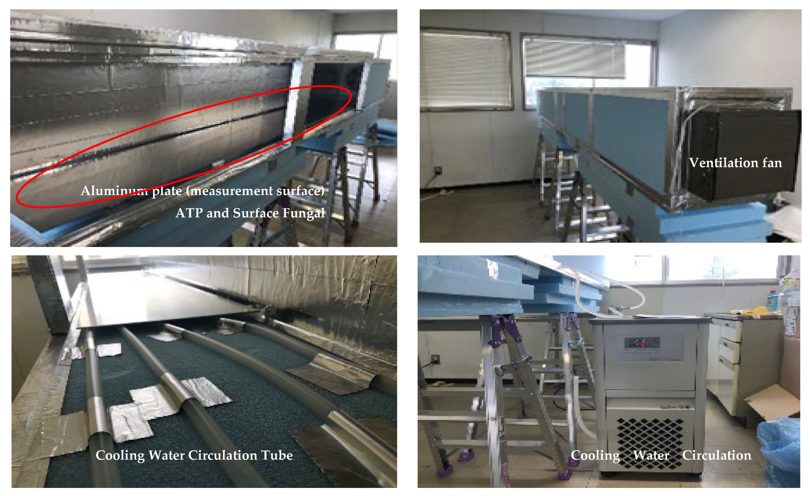 Environments 11 00254 g003 Environments 11 00254 g003