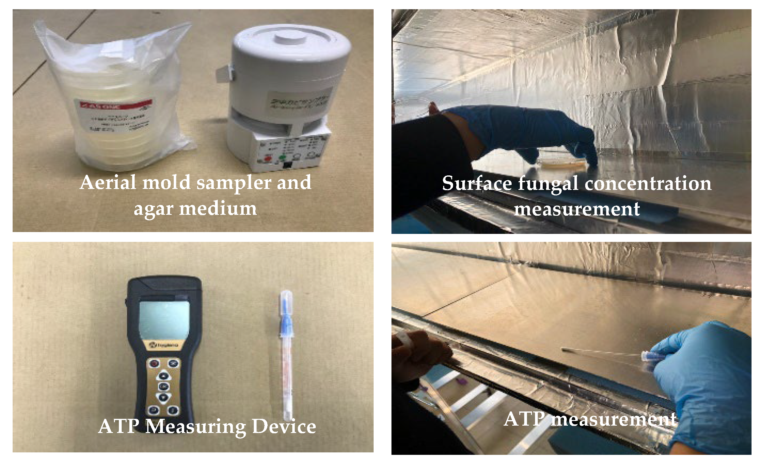 Environments 11 00254 g004 Environments 11 00254 g004