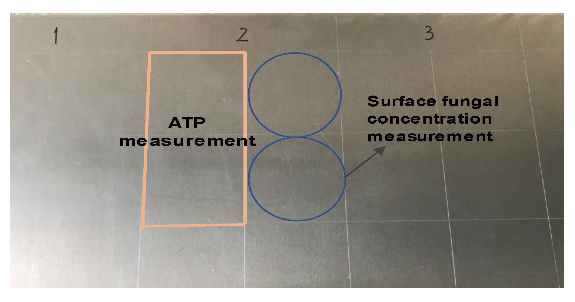 Environments 11 00254 g006 Environments 11 00254 g006