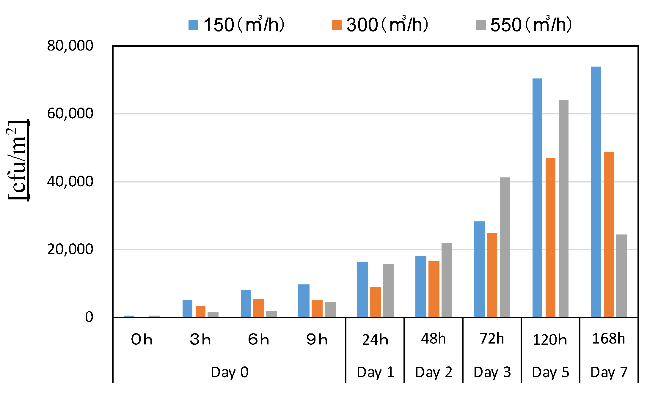Environments 11 00254 g008 Environments 11 00254 g008