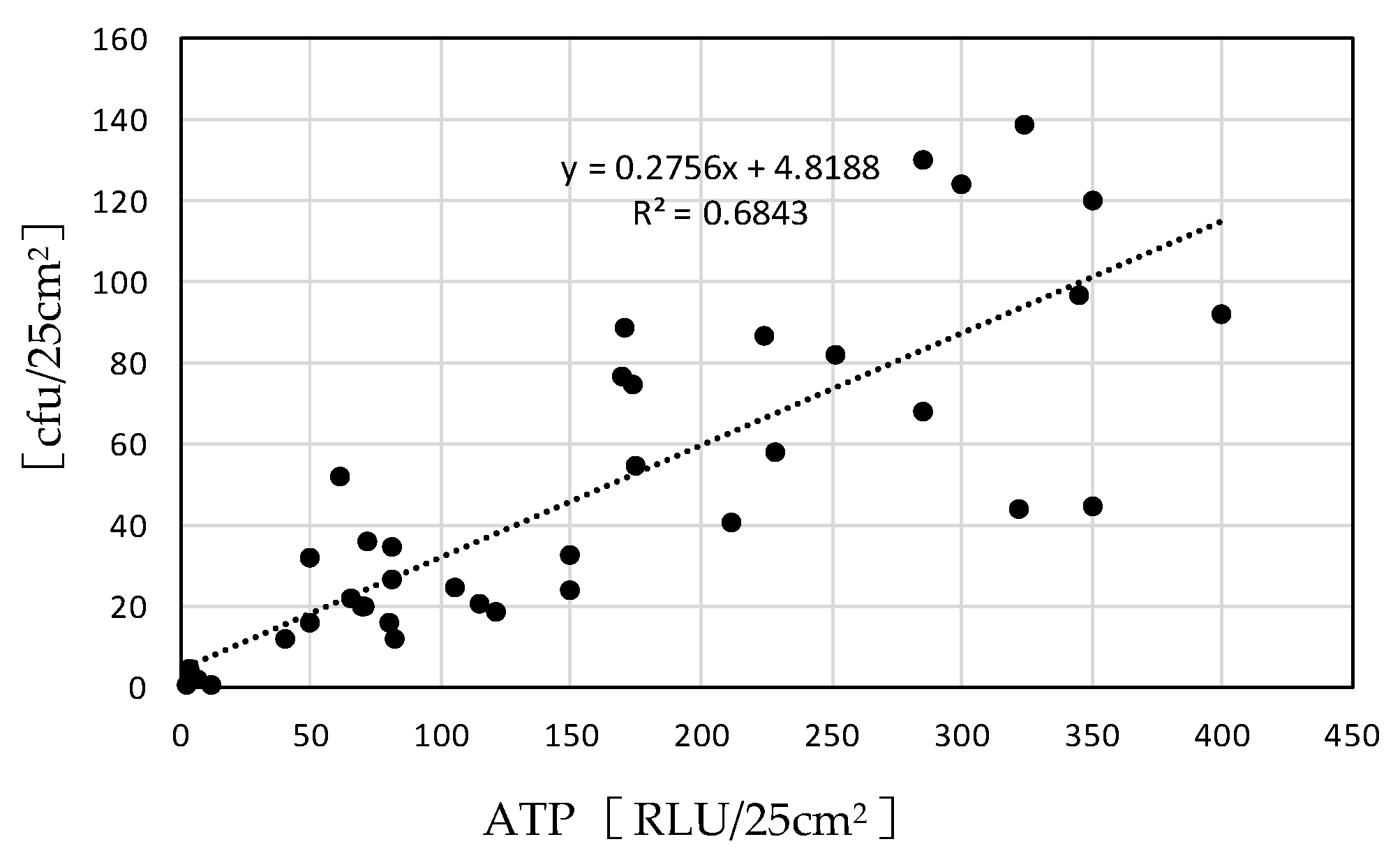 Environments 11 00254 g010 Environments 11 00254 g010