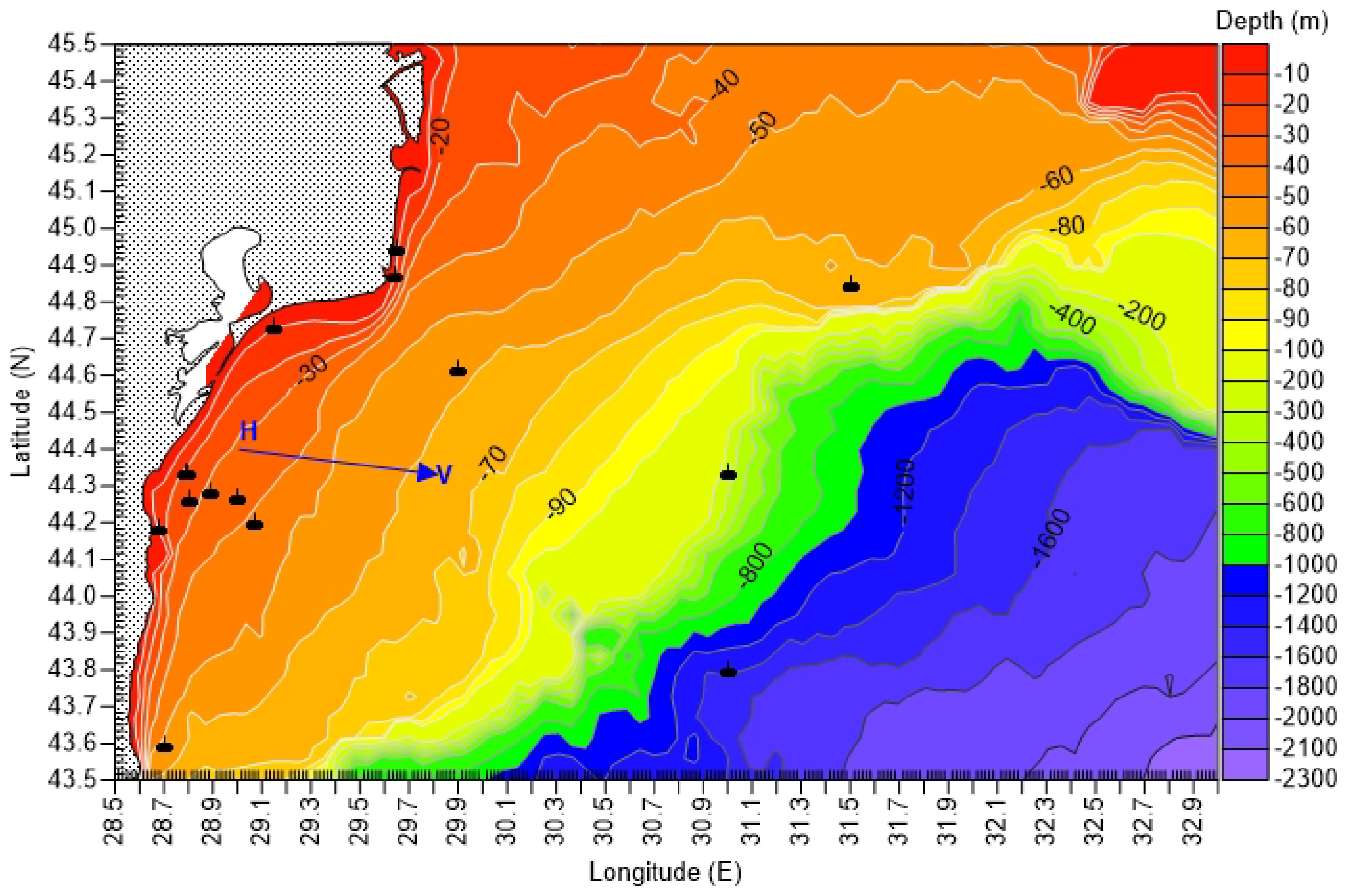 Environments 11 00262 g003