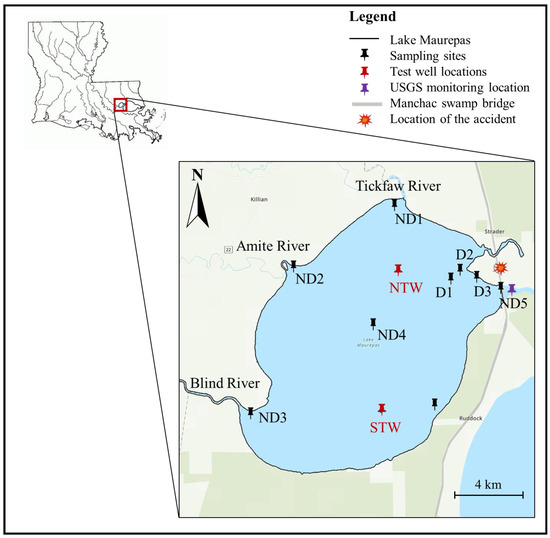 Environments 11 00268 g001