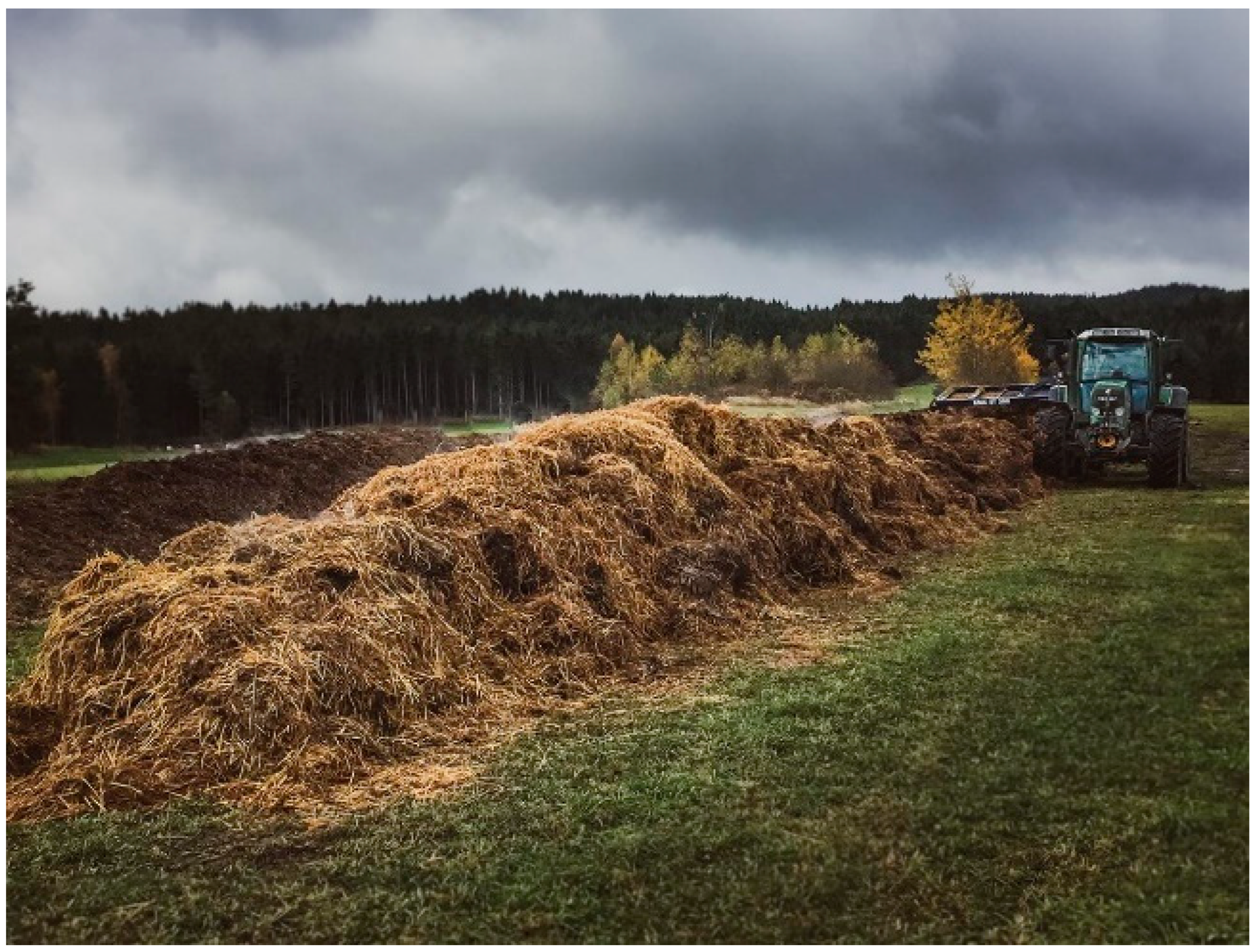 Environments 11 00272 g001