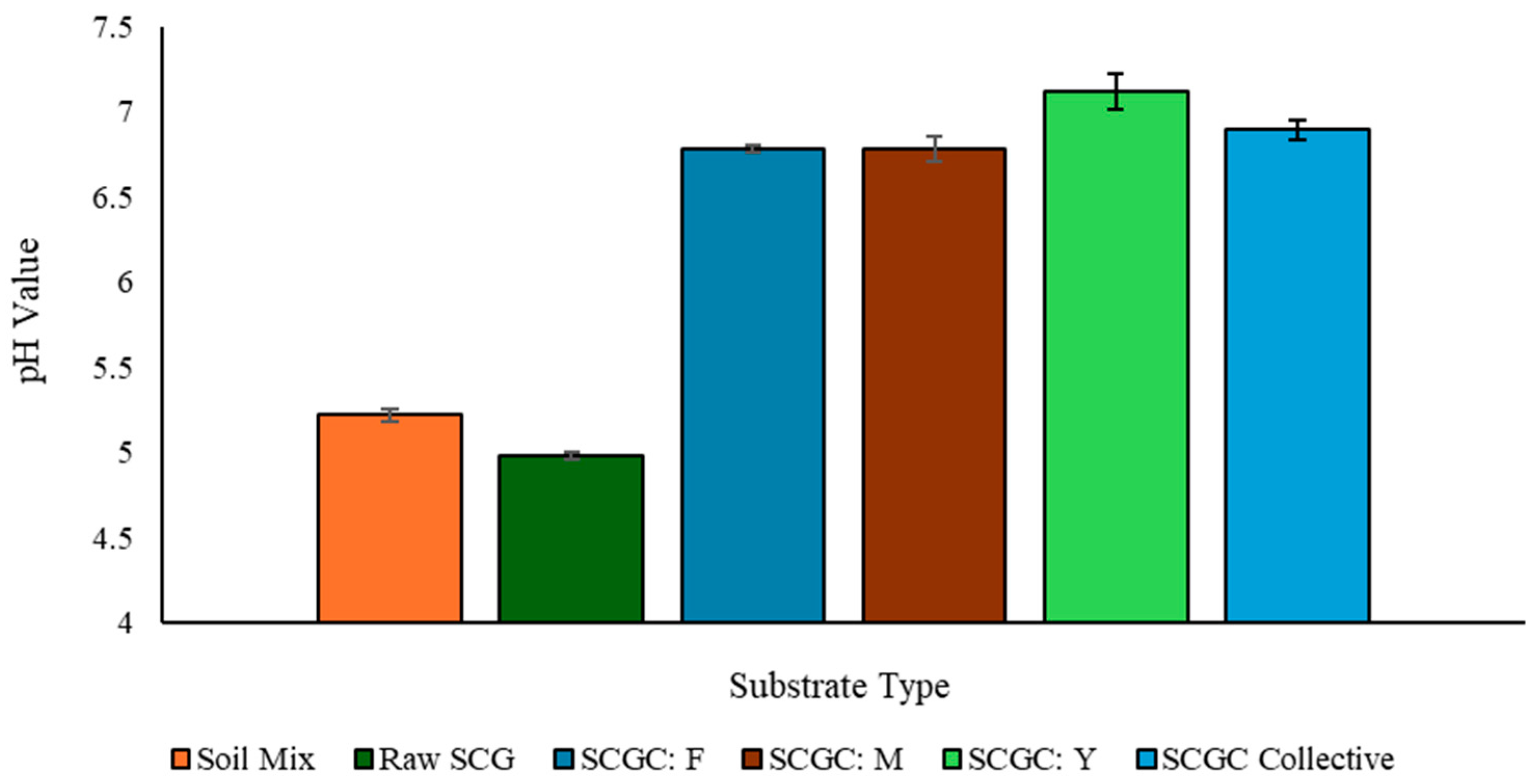 Environments 11 00272 g019