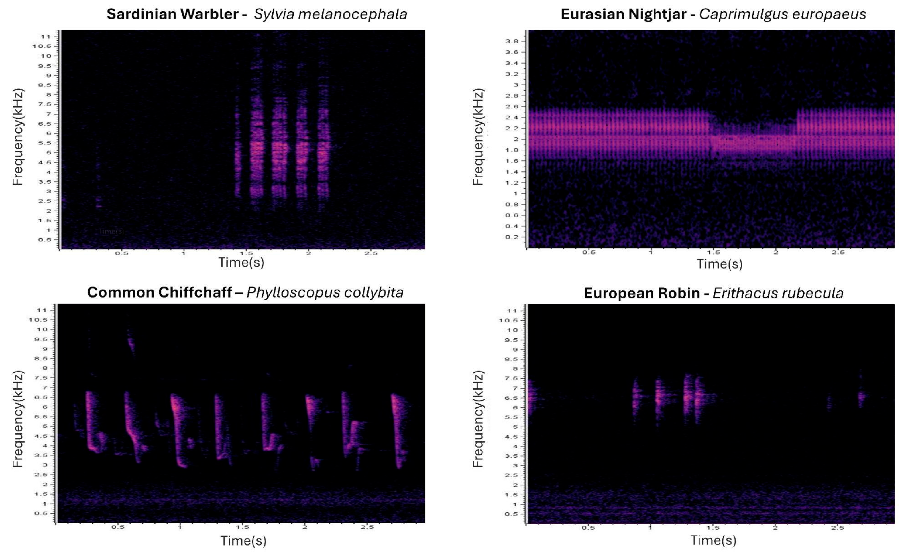 Environments 11 00277 g004