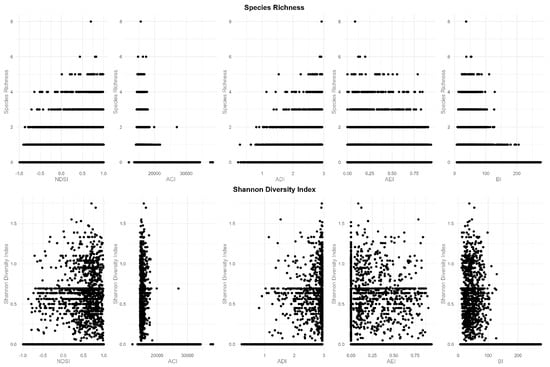 Environments 11 00277 g00a1