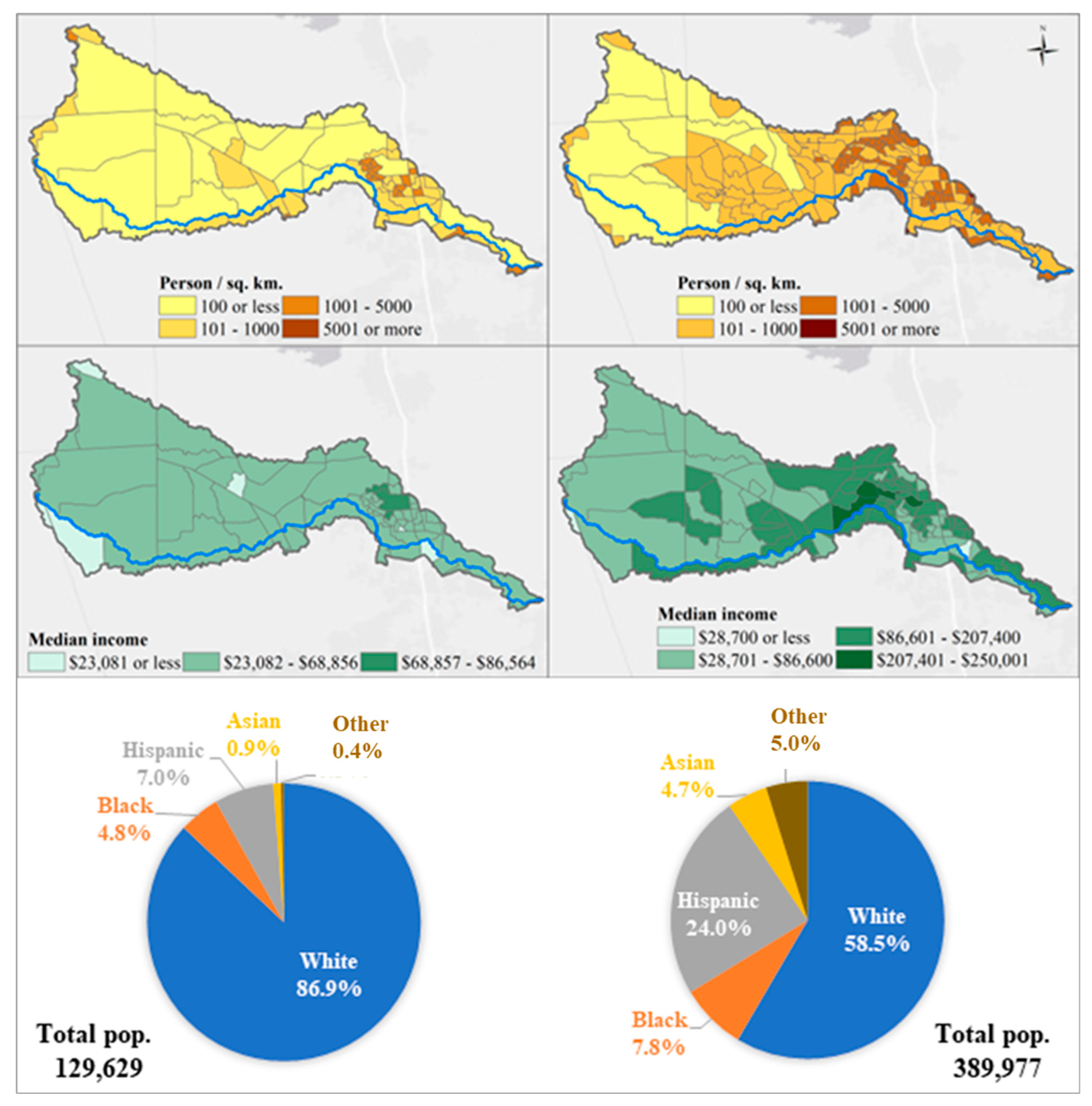 Environments 11 00291 g004