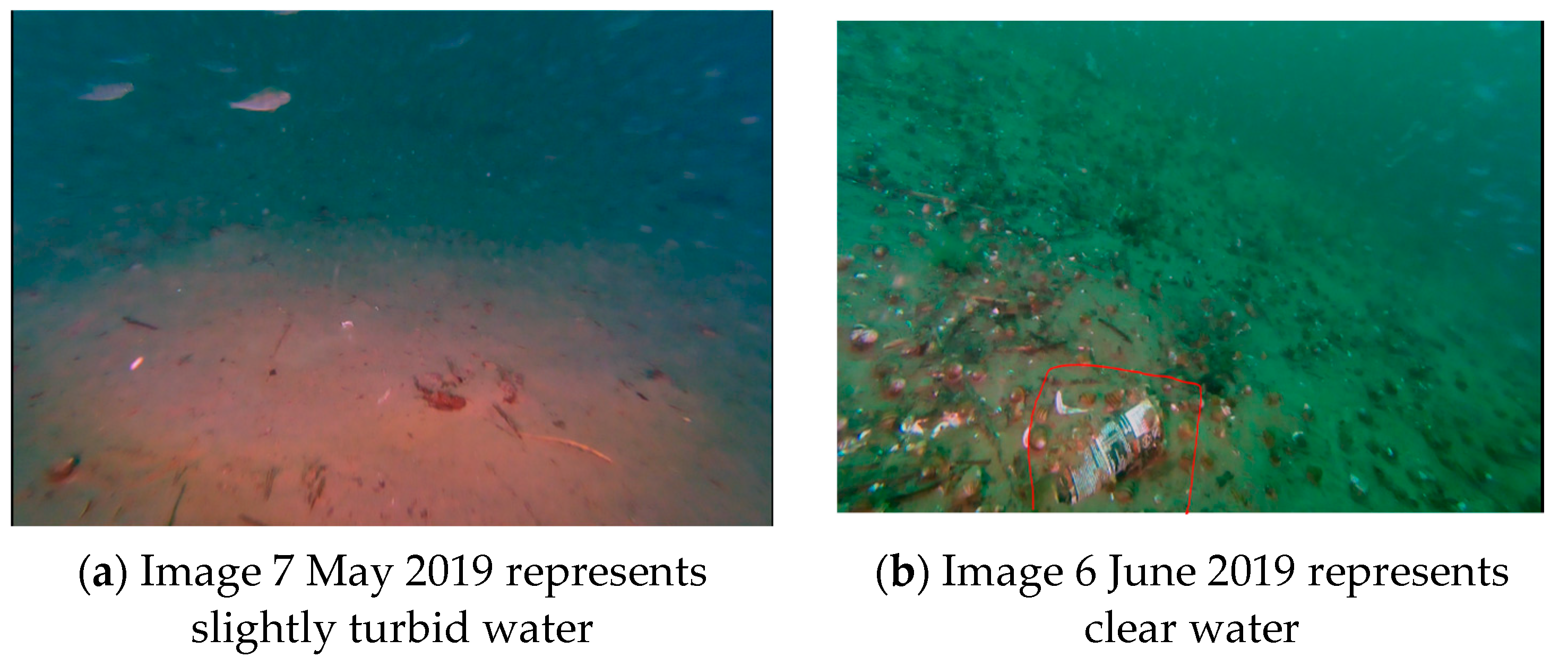 Environments 12 00003 g013