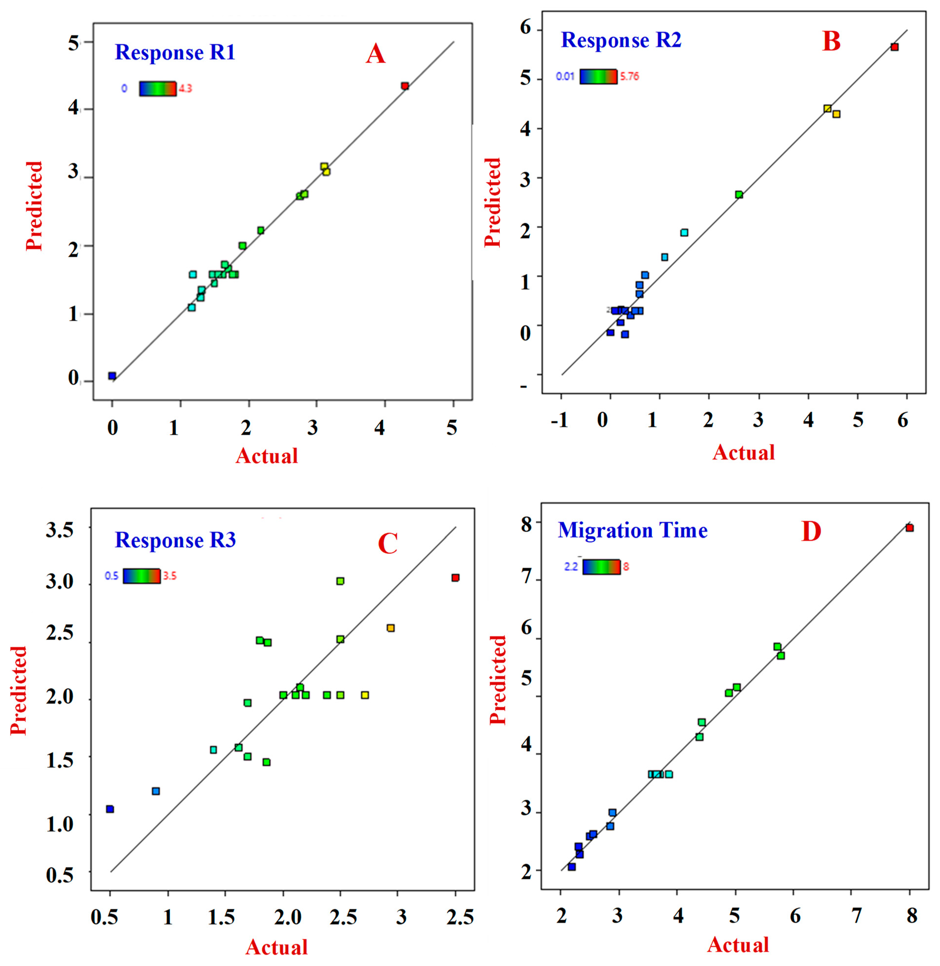 Environments 12 00022 g001