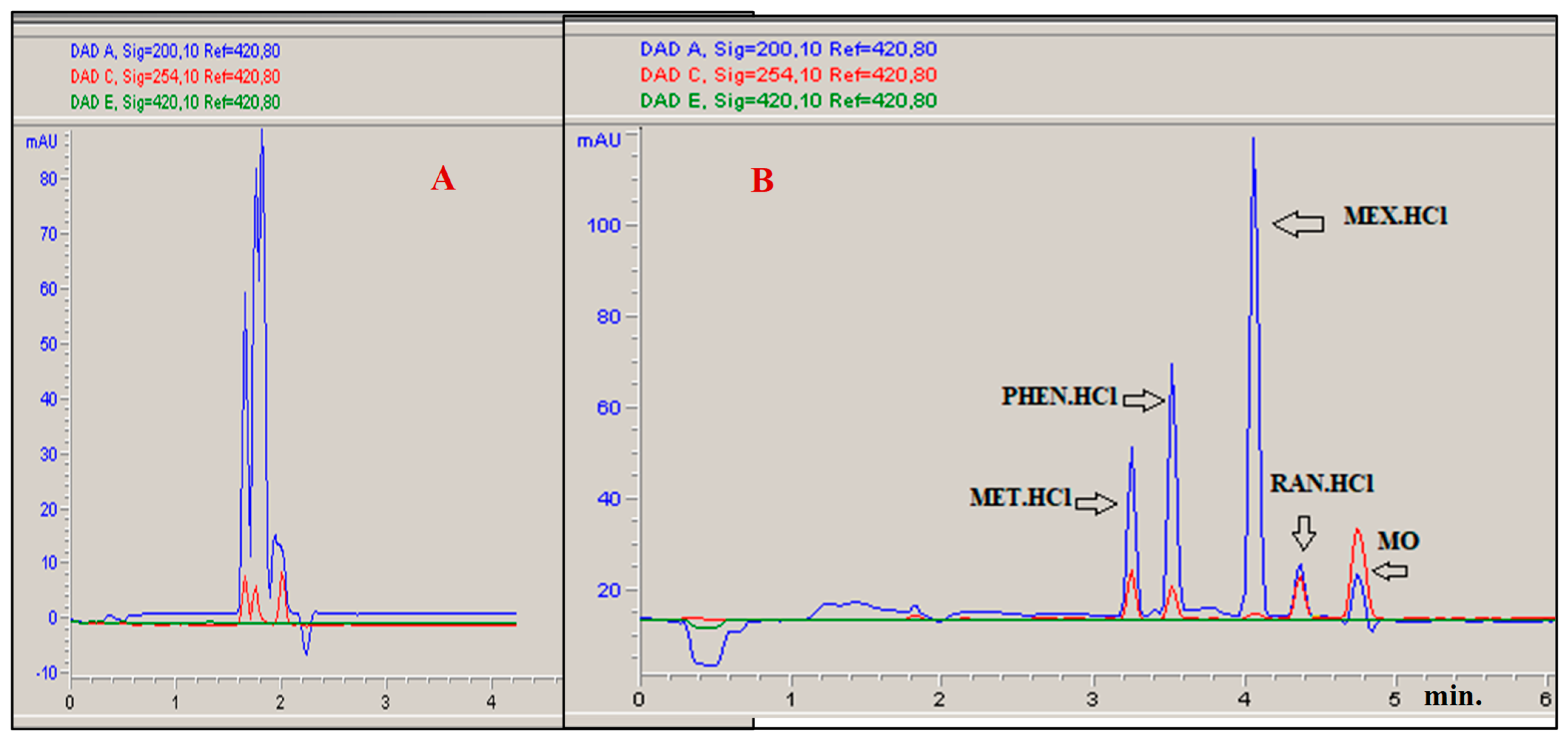 Environments 12 00022 g002
