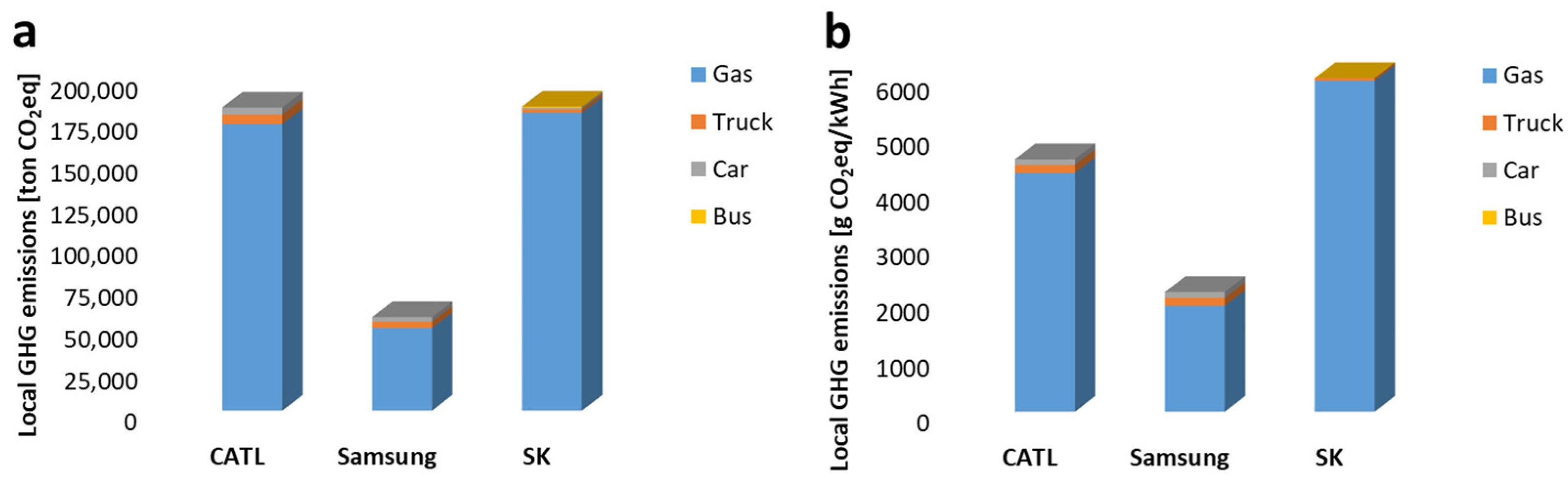 Environments 12 00024 g001