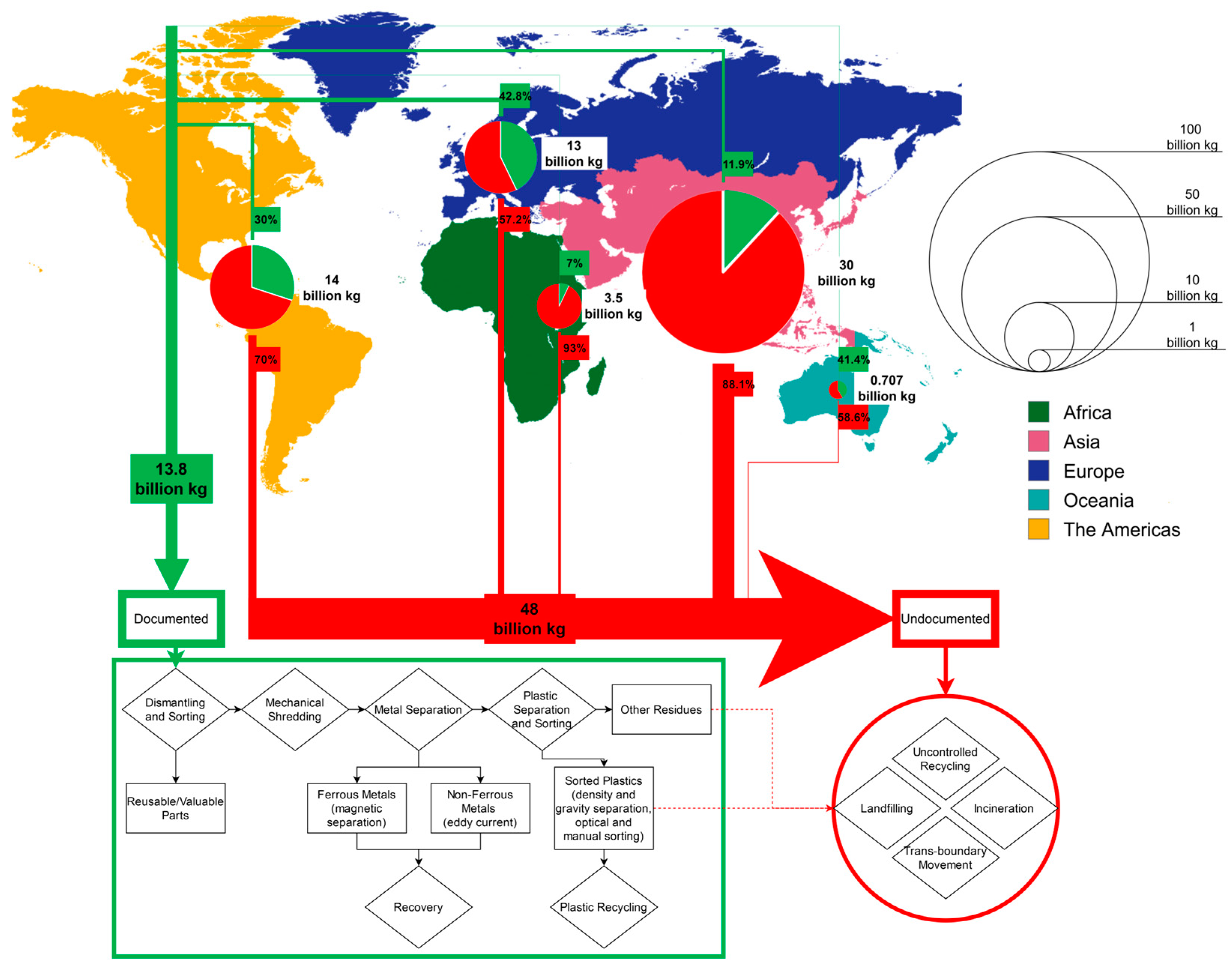 Environments 12 00026 g001