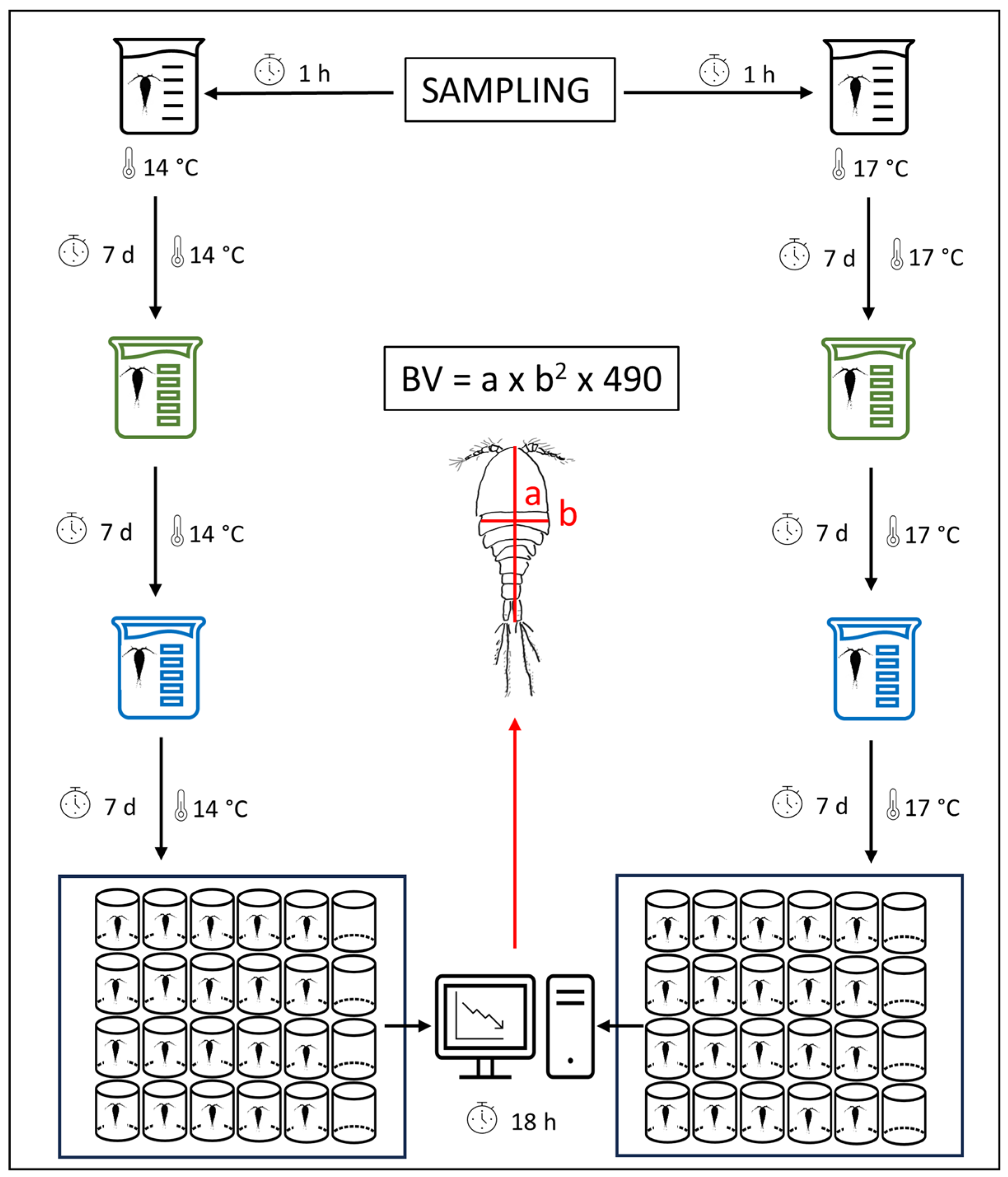 Environments 12 00032 g002