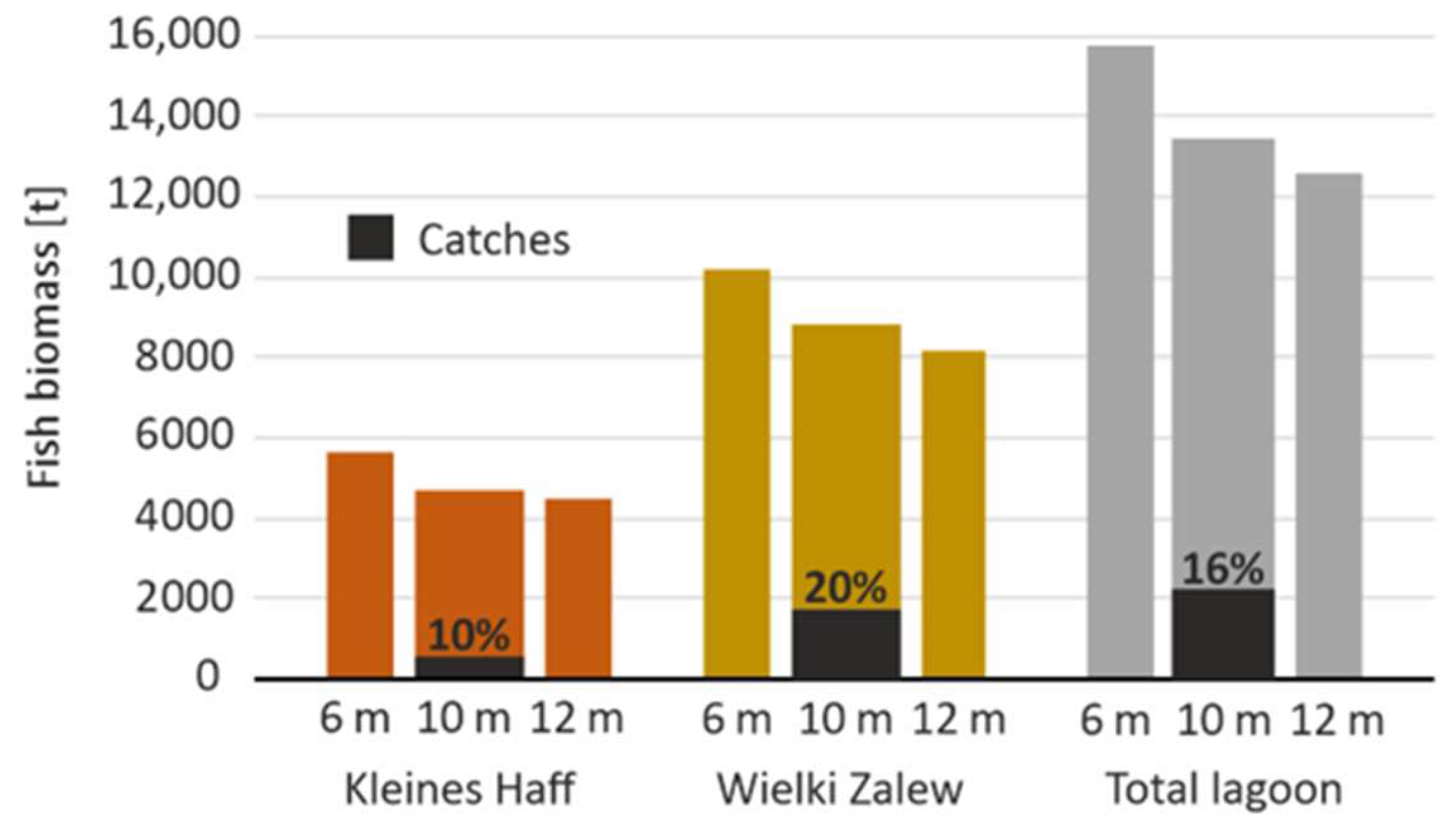 Environments 12 00035 g002